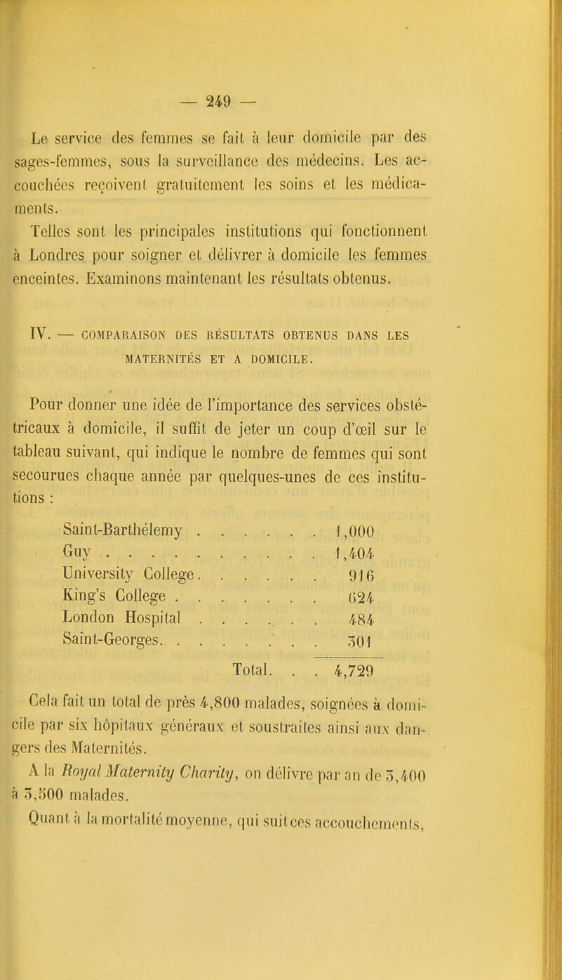 Le service des femmes se fait à leur domicile par des sages-femmes, sous la surveillance des médecins. Les ac- couchées reçoivent gratuitement les soins et les médica- ments. Telles sont les principales institutions qui fonctionnent à Londres pour soigner et délivrer à domicile les femmes enceintes. Examinons maintenant les résultats obtenus. IV. — COMPARAISON DES RÉSULTATS OBTENUS DANS LES MATERNITÉS ET A DOMICILE. Pour donner une idée de l'importance des services obsté- tricaux à domicile, il suffit de jeter un coup d'œil sur le tableau suivant, qui indique le nombre de femmes qui sont secourues chaque année par quelques-unes de ces institu- tions : Saint-Barthélemy 1,000 Guy 1,404 University Collège 916 King's Collège 624 London Hospital ....... 484 Saint-Georges. . 301 Total. . . 4,729 Cela fait un total de près 4,800 malades, soignées à domi- cile par six hôpitaux généraux et soustraites ainsi aux dan- gers des Maternités. A la Royal Maternity Charity, on délivre par an de 5,400 à 5,500 malades. Quant à la mortalité moyenne, qui suit ces accouchements,