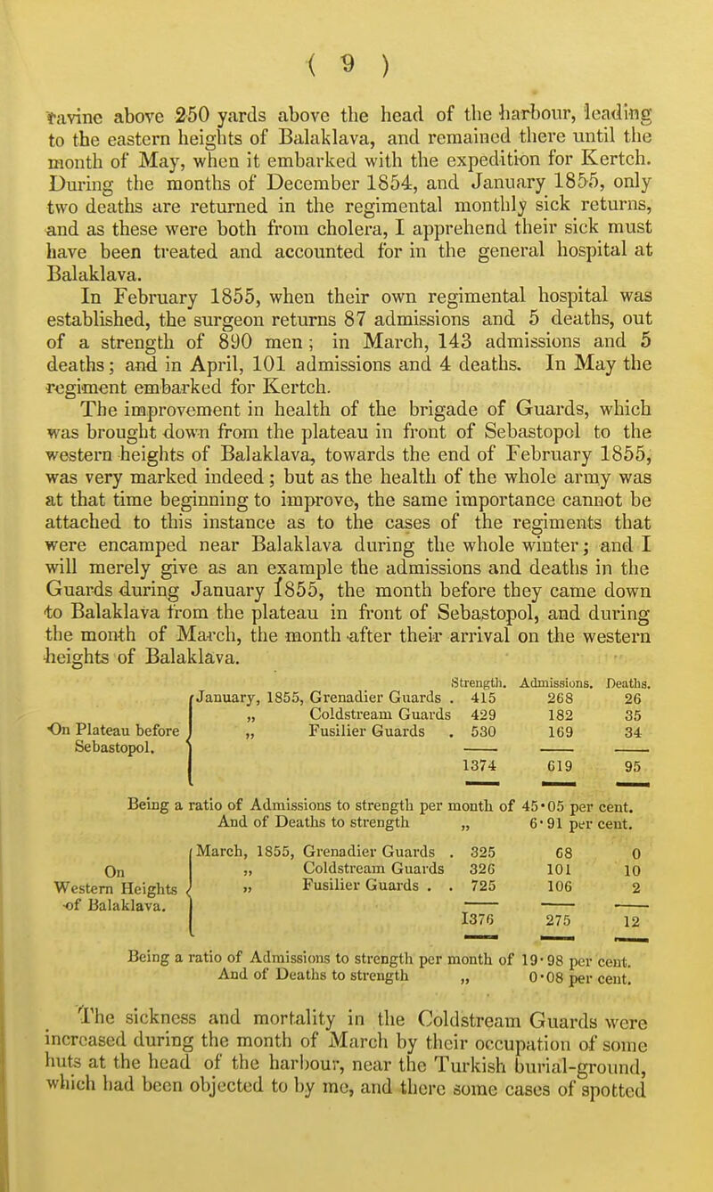 ( ^ ) ravine above 250 yards above the head of the harbour, leading to the eastern heights of Balaklava, and remained there until the month of May, when it embarked with the expedition for Kertch. During the months of December 1854, and January 1855, only two deaths are returned in the regimental monthly sick returns, and as these were both from cholera, I apprehend their sick must have been treated and accounted for in the general hospital at Balaklava. In February 1855, when their own regimental hospital was established, the surgeon returns 87 admissions and 5 deaths, out of a strength of 890 men ; in March, 143 admissions and 5 deaths; and in April, 101 admissions and 4 deaths. In May the regiment embarked for Kertch. The improvement in health of the brigade of Guards, which was brought down from the plateau in front of Sebastopol to the western heights of Balaklava, towards the end of February 1855, was very marked indeed; but as the health of the whole army was at that time beginning to improve, the same importance cannot be attached to this instance as to the cases of the regiments that were encamped near Balaklava during the whole winter; and I will merely give as an example the admissions and deaths in the Guards during January 1855, the month before they came down to Balaklava from the plateau in front of Sebastopol, and during the month of March, the month after their arrival on the western iieights of Balaklava. strength. Admissions. Deaths, f January, 1855, Grenadier Gtiards . 415 268 26 I „ Coldstream Guards 429 182 35 On Plateau before J „ Fusilier Guards , 530 169 34 Sebastopol. 1374 619 95 325 C8 0 320 101 10 725 106 2 1376 275 12 Being a ratio of Admissions to strength per month of 45 • 05 per cent. And of Deaths to strength „ 6-91 per cent. iMarch, 1855, Grenadier Guards „ Coldstream Guards „ Fusilier Guards •of Balaklava. Being a ratio of Admissions to strength per month of 19'98 per cent. And of Deaths to strength „ 0-08 per cent. I'he sickness and mortality in the Coldstream Guards were increased during the month of March by their occupation of some huts at the head of the harbour, near the Turkish burial-ground, which had been objected to by me, and there some cases of spotted