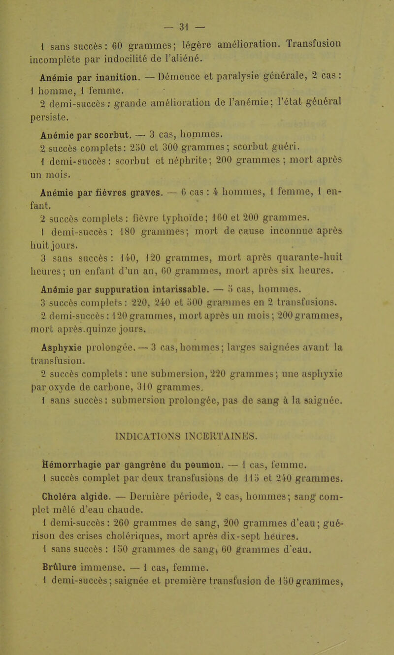 1 sans succès: 60 grammes; légère amélioration. Transfusion incomplète par indocilité de l'aliéné. Anémie par inanition. — Démence et paralysie générale, 2 cas : ] homme, 1 femme. 2 demi-succès: grande amélioration de l'anémie; l'état général persiste. Anémie par scorbut, — 3 cas, hommes. 2 succès complets: 250 et 300 grammes; scorbut guéri. 1 demi-succès: scorbut et néphrite; 200 grammes; mort après un mois. Anémie par fièvres graves. — G cas : 4 hommes, 1 femme, 1 en- fant. 2 succès complets: fièvre typhoïde; 160 et 200 grammes. 1 demi-succès : 180 grammes; mort de cause inconnue après huit jours. 3 sans succès: 140, 120 grammes, mort après quarante-huit heures; un enfant d'un an, 60 grammes, mort après six heures. Anémie par suppuration intarissable. — o cas, hommes. 3 succès complets: 220, 240 et oOO grammes en 2 transfusions. 2 demi-succès : 120 grammes, mort après un mois; 200 grammes, mort après.quinze jours. Asphyxie prolongée. — 3 cas,hommes; larges saignées avant la transfusion. 2 succès complets : une submersion, 220 grammes; une asphyxie par oxyde de carbone, 310 grammes, 1 sans succès: submersion prolongée, pas de sang à la saignée. INDICATIONS INCERTAINES. kémorrhagie par gangrène du poumon. — 1 cas, femme. 1 succès complet par deux transfusions de lli> et 240 grammes. Choléra algide. — Dernière période, 2 cas, hommes; sang com- plet mêlé d'eau chaude. 1 demi-succès : 260 grammes de sang, 200 grammes d'eau ; gué- rison des crises cholériques, mort après dix-sept heures. 1 sans succès : 150 grammes de sangj 60 grammes d'eau. Brûlure immense. — 1 cas, femme. 1 demi-succès; saignée et première transfusion de loOgraiilmesj