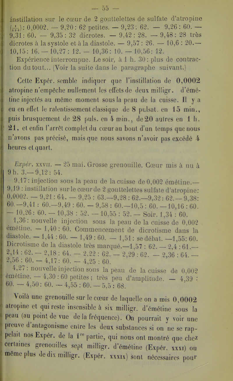 instillation sur le cœur de 2 gouttelettes de sulfate d'atropine (ph): 0,0002. — 9,20: 62 petites. — 9,23 -. 62. — 9,26:60.— ( 9,31: 60. — 9,35: 32 dicrotes. — 9.42: 28. — 9,48: 28 très I dicrotes à la systole et à la diastole. — 9,57: 26. — 10,6 : 20.— i 10,15: 16.- 10,27: 12. - 10,36: 10. — 10,56: 12. Expérience interrompue. Le soir, à 1 h. 30: plus de contrac- tion du tout... (Voir la suite dans le paragraphe suivant.) Celle Expér. semble indiquer que rinslilialion de 0,0002 I atropine n'empêche nullement les elFelsde deux milligr. d'émé- i line injectés au même moment sous la peau de la cuisse. Il y a eu en effet le ralenlissemenlclassique de 8 puisai, en 15 min., I puis brusquement de 28 puis, en 4 min., de20 autres en 1 h. ! 21, et enfin l'arrêt complet du cœur au bout d'un temps que nous n'avons pas précisé, mais que nous savons n'avoir pas excédé 4 heures et quart. ExiMr. XXVII. — 25 mai. Grosse grenouille. Cœur mis à nu à 9h. 3.-9,12: 54. 9,17: injection sous la peau de la cuisse de 0,002 émétine.— 9,19 : instillation sur le cœurde 2 gouttelettes sulfate d'atropine: 0,0002. - 9,21: 64. - 9,25 : 63.-9,28 : 62.-9,32; 62.-9,38: 60.-9,41: 60.-9,49:60.- 9,58: 60.-10,5: 60.-10,16:60. - 10,26: 60. - 10,38 : 52. - 10,55 : 52. - Soir. 1,34 : 60. 1,36 : nouvelle injection sous la peau de la cuisse de 0,002 émétine. — 1,40: 60. Commencement de dicrotisme dans la diastole. - 1,44 : 60. - 1,49 : 60. - 1,51: se débat. -1,55: 60. Dicrotisme de la diastole très marqué.—1 57 • 6-^. — 2 4 • 61 — 2,14 : 62. - 2,18 : 64. - 2,22 : 62. - 2,29 : 62. - 2,36 : 64 - 2,56:^60.- 4,17:60.- 4,25:60. 4,27: nouvelle injection sous la peau de la cuisse de 0,002 émétine. — 4,30 : 60 petites ; très peu d'amplitude. — 4,39 : 60. - 4,50: 60. - 4,55 : 60. - 5,5 : 68. Voilà une grenouille sur le cœur de laquelle on a mis 0,0002 atropine el qui reste insensible à six milligr. d'éméline sous la peau (au poinl de vue de la fréquence). On pourrait y voir une preuve d'antagonisme entre les deux substances si on ne se rap- pelait nos Expér. de la 1- parlie, qui nous ont monlré que chez cerlaines grenouilles sept milligr. d'éméline (Expér. xxxi) ou même plus de dix milligr. (Expér. xxxix) sont nécessaires pour