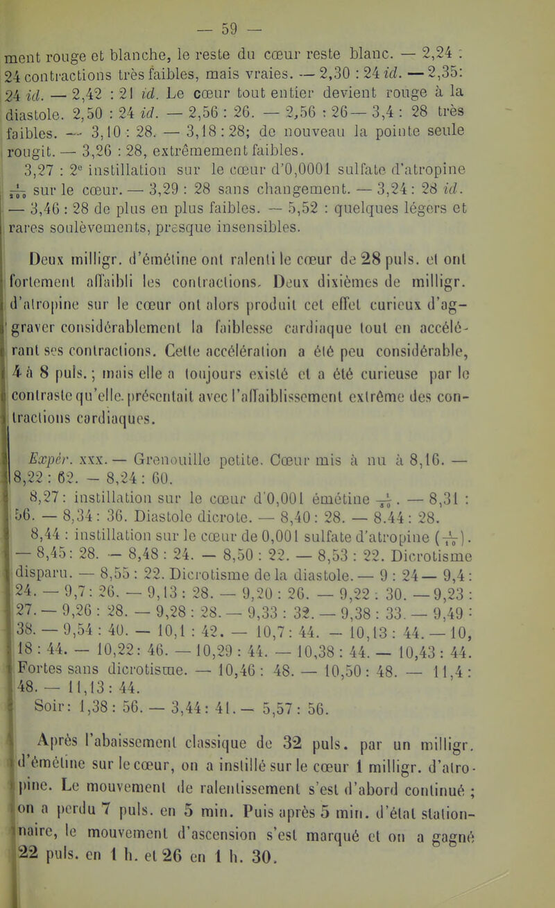 ment rouge et blanche, le reste du cœur reste blanc. — 2,24 : 24 contractions très faibles, mais vraies. —2,30 :24îV/. —2,35: 24 id. — 2,42 : 21 id. Le cœur tout entier devient rouge à la diastole. 2,50 : 24 ici. - 2,56 : 26. - 2,56 : 26— 3,4 : 28 très faibles. —• 3,10 : 28. — 3,18:28; de nouveau la pointe seule rougit. — 3,26 : 28, extrêmement faibles. 3,27 : 2'' instillation sur le cœur d'0,0001 sulfate d'atropine I sm* le cœur. — 3,29 : 28 sans changement. — 3,24 : 28 ici. ■ — 3,46 : 28 de plus en plus faibles. ~ 5,52 : quelques légers et 1 rares soulèvements, presque insensibles. Deux milligr. d'éméline ont ralenti le cœur de 28 puis, ol oril forlemenl aiïaibli les conlraclions. Deux dixièmes de milligr. d'alropine sur le cœur ont nlors produit cet eiïel curieux d'ag- graver considèrabiemcnl la faiblesse cardiaque loul en accélù- rant ses conlraclious. Celle accélération a élé peu considérable, 4à 8 puis.; mais elle a loiijours existé et a été curieuse par lo conlrasle qu'elle, présentait avec l'alTaiblissemcnl extrême des con- lraclious cardiaques. Expér. XXX.— Grenouille petite. Cœur mis à nu à 8,16. — 8,22 : 62. - 8,24 : 60. 8,27: instillation sur le cœur d0,00l émétine . — 8,31 : 56. — 8,34: 36. Diastole dicrote. — 8,40: 28. — 8.44: 28. 8,44 : instillation sur le cœur de 0,001 sulfate d'atropine [r^]. ■ 8,45: 28. - 8,48 : 24. - 8,50 : 22. — 8,53 : 22. Dicrotisme disparu. — 8,55 : 22. Dicrotisme delà diastole. — 9 : 24 — 9,4 : 24. — 9,7: 26. — 9,13: 28. — 9,20: 26. — 9,22 ; 30. —9,23 : 27. - 9,26 : 28. - 9,28 : 28. — 9,33 : 32. — 9,38 : 33. — 9,49 : 38.- 9,54: 40. — 10,1 : 42. — 10,7: 44. - 10,13: 44. — 10, 18: 44. - 10,22: 46. - 10,29 : 44. - 10,38: 44. - 10,43: 44. Fortes sans dicrotisuie. — 10,46: 48. — 10,50: 48. — 11,4: 48. — 11,13: 44. Soir: 1,38: 56. — 3,44: 41.- 5,57: 56. Après rabaissement classique de 32 puis, par un milligr. |d'émôlnie sur le cœur, on a instillé sur le cœur 1 milligr. d'atro- pine. Le mouvement de ralentissement s'est d'abord continué; on a perdu 7 puis, en 5 min. Puis après 5 min. d'étal slation- Inairc, le mouvement d'ascension s'est marqué el on a gagné |22 puis, en t h. el 26 en 1 h. 30,