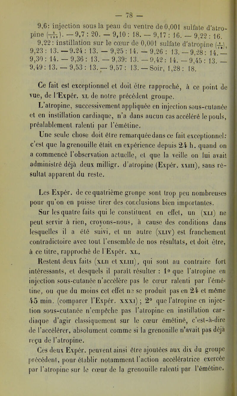 9,6: injection sous la peau du venlre de 0,001 sulfate d'atro- pine (-rfo). -9,7 : 20. - 9,10 : 18. - 9,17 : 16. - 9,22 : 16. 9,22 : instillation sur le cœur de 0,001 sulfate d'atropine {-^] 9,23: 13.—9.24: 13.- 9,25:14.- 9,26: 13.-9 28- 14 — 9,30:14.- 9,36: 13.- 9,39: 13.-9,42: 14.-9,45: 13 - 9,49: 13.— 9,53: 13. — 9,57: 13. — Soir, 1,28 : 18. Ce fait est exceptionnel et doit être rapproché, h ce point de vue, de l'Expér. xl de notre précédent groupe. L'atropine, successivement appliquée en injection sous-cutanée et en instillation cardiaque, n'a dans aucun cas accéléré le pouls, préalablement ralenti par l'émétine. Une seule chose doit être remarquée dans ce fait exceptionnel: c'est que la grenouille était en expérience depuis 24 h. quand on a commencé l'observation actuelle, et que la veille on lui avait administré déjà deux milligr. d'atropine (Expér. xxiii), sans ré- sultat apparent du reste. Les Expér. de ce quatrième groupe sont trop peu nombreuses pour qu'on en puisse tirer des conclusions bien importantes. Sur les quatre faits qui le constiluent en effet, un (xli) ne peut servir à rien, croyons-nous, h cause des conditions dans lesquelles il a été suivi, et un autre (xliv) est franchement contradictoire avec tout l'ensemble de nos résultats, et doit être, à ce titre, rapproché de l'Expér. xl. Restent deux faits (xui etxLiii), qui sont au contraire fort intéressants, et desquels il paraît résulter : 1» que l'atropine en injection sous-cutanée n'accélère pas le cœur ralenti par l'émé- tine, ou que du moins cet effet n3 se produit pas en 24 et môme 45 min. (comparer l'Expér. xxxi) ; 2° que l'atropine en injec- tion sous-cutanée n'empêche pas l'atropine en instillation car- diaque d'agir classiquement sur le cœur éméliné, c'est-à-dire de l'accélérer, absolument comme si la grenouille n'avait pas déjà reçu de l'atropine. Ces deux Expér. peuvent ainsi ôlre ajoutées aux dix du groupe précédent, pour établir notamment l'action accélératrice exercée par l'atropine sur le cœur de la grenouille ralenti par l'émétine.