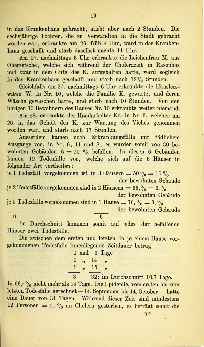 in das Krankenhaus gebracht, stirbt aber nach 2 Stunden. Die sechsjährige Tochter, die zu Verwandten in die Stadt gebracht worden war, erkrankte am 26. früh 4 Uhr, ward in das Kranken- haus geschafft und starb daselbst nachts 11 Uhr. Am 27. nachmittags 6 Uhr erkrankte die I^eichenfrau M. aus Oberzetsche, welche sich während der Cholerazeit in Rasephas und zwar in dem Gute des K. aufgehalten hatte, ward sogleich in das Krankenhaus geschafft und starb nach I2V2 Stunden. Gleichfalls am 27. nachmittags 6 Uhr erkrankte die Häuslers- witwe W. in Nr. 10, welche die Familie K. gewartet und deren Wäsche gewaschen hatte, und starb nach 10 Stunden. Von den übrigen 13 Bewohnern des Hauses Nr. 10 erkrankte weiter niemand. Am 28. erkrankte der Handarbeiter Ko. in Nr. 3, welcher am 26. in das Gehöft des K. zur Wartung des Viehes genommen worden war, und starb nach 17 Stunden. Ausserdem kamen noch Erkrankungsfälle mit tödlichem Ausgange vor, in Nr. 6, 11 und 8, es wurden somit von 30 be- wohnten Gebäuden 6 = 20 7o befallen. In diesen 6 Gebäuden kamen 12 Todesfälle vor, welche sich auf die 6 Häuser in folgender Art vertheilen: je 1 Todesfall vorgekommen ist in 3 Häusern = 50 % = 10 7o der bewohnten Gebäude je 2 Todesfälle vorgekommen sind in 2 Häusern = 33,7o = 6,7o der bewohnten Gebäude je 5 Todesfälle vorgekommen sind in 1 Hause ==16, 7o = 3, 7o der bewohnten Gebäude 8 ~~6~ Im Durchschnitt kommen somit auf jedes der befallenen Häuser zwei Todesfälle. Die zwischen dem ersten und letzten in je einem Hause vor- gekommenen Todesfalle innenliegende Zeitdauer betrug 1 mal 3 Tage 1 „ 14 „ 1 » 15 „ 3 32: im Durchschnitt 10,7 Tage. In 66,7 7o nicht mehr als 14 Tage. Die Epidemie, vom ersten bis zum letzten Todesfalle gerechnet — 14. September bis 14. October — hatte eine Dauer von 31 Tagen. Während dieser Zeit sind mindestens 12 Personen = 4,9 % an Cholera gestorben, es beträgt somit die 2*