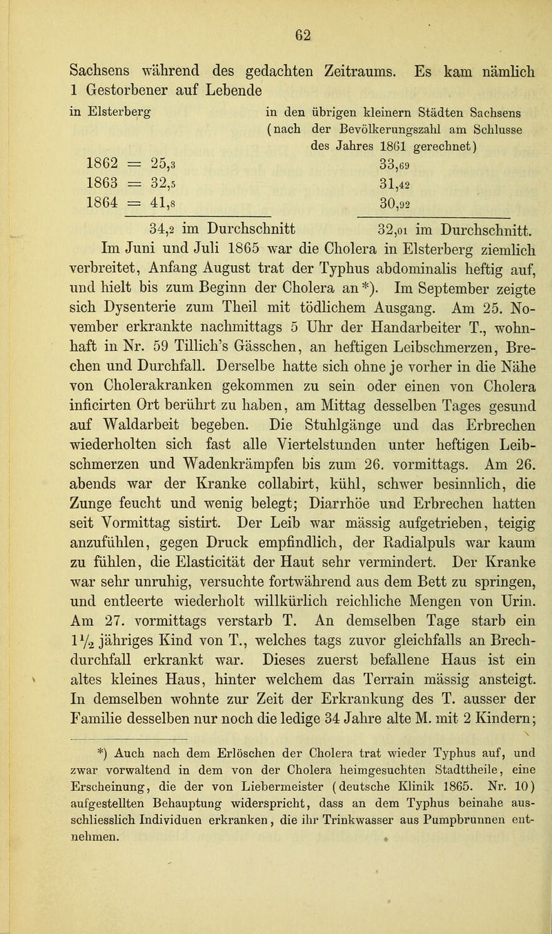 Sachsens während des gedachten Zeitraums. Es kam nämlich 1 Gestorbener auf Lebende in Elsterberg in den übrigen kleinern Städten Sachsens (nach der Bevölkerungszahl am Schlüsse des Jahres 1861 gerechnet) 1862 25,3 33,69 1863 = 32,5 31,42 1864 = 41,8 30,92 34,2 im Durchschnitt 32,oi im Durchschnitt. Im Juni und Juli 1865 war die Cholera in Elsterberg ziemlich verbreitet, Anfang August trat der Typhus abdominalis heftig auf, und hielt bis zum Beginn der Cholera an Im September zeigte sich Dysenterie zum Theil mit tödlichem Ausgang. Am 25. No- vember erkrankte nachmittags 5 Uhr der Handarbeiter T., wohn- haft in Nr. 59 Tillich's Gässchen, an heftigen Leibschmerzen, Bre- chen und Durchfall. Derselbe hatte sich ohne je vorher in die Nähe von Cholerakranken gekommen zu sein oder einen von Cholera inficirten Ort berührt zu haben, am Mittag desselben Tages gesund auf Waldarbeit begeben. Die Stuhlgänge und das Erbrechen wiederholten sich fast alle Viertelstunden unter heftigen Leib- schmerzen und Wadenkrämpfen bis zum 26. vormittags. Am 26. abends war der Kranke collabirt, kühl, schwer besinnlich, die Zunge feucht und wenig belegt; Diarrhöe und Erbrechen hatten seit Vormittag sistirt. Der Leib war mässig aufgetrieben, teigig anzufühlen, gegen Druck empfindlich, der Radialpuls war kaum zu fühlen, die Elasticität der Haut sehr vermindert. Der Kranke war sehr unruhig, versuchte fortwährend aus dem Bett zu springen, und entleerte wiederholt willkürlich reichliche Mengen von Urin. Am 27. vormittags verstarb T. An demselben Tage starb ein IY2 jähriges Kind von T., welches tags zuvor gleichfalls an Brech- durchfall erkrankt war. Dieses zuerst befallene Haus ist ein altes kleines Haus, hinter welchem das Terrain mässig ansteigt. In demselben wohnte zur Zeit der Erkrankung des T. ausser der Familie desselben nur noch die ledige 34 Jahre alte M. mit 2 Kindern; *) Auch nach dem Erlöschen der Cholera trat wieder Typhus auf, und zwar vorwaltend in dem von der Cholera heimgesuchten Stadttheile, eine Erscheinung, die der von Liebermeister (deutsche Klinik 1865. Nr. 10) aufgestellten Behauptung widerspricht, dass an dem Typhus beinahe aus- schliesslich Individuen erkranken, die ihr Trinkwasser aus Pumpbrunnen ent- nehmen. *