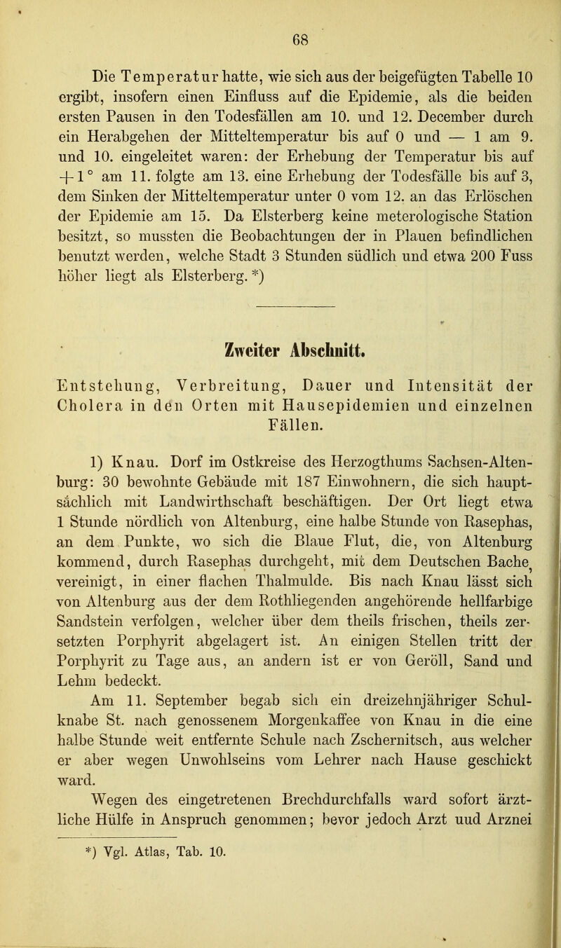 Die Temperatur hatte, wie sich aus der beigefügten Tabelle 10 ergibt, insofern einen Einfluss auf die Epidemie, als die beiden ersten Pausen in den Todesfällen am 10. und 12. December durch ein Herabgehen der Mitteltemperatur bis auf 0 und — 1 am 9. und 10. eingeleitet waren: der Erhebung der Temperatur bis auf + 1° am 11. folgte am 13. eine Erhebung der Todesfälle bis auf 3, dem Sinken der Mitteltemperatur unter 0 vom 12. an das Erlöschen der Epidemie am 15. Da Elsterberg keine meterologische Station besitzt, so mussten die Beobachtungen der in Plauen befindlichen benutzt werden, welche Stadt 3 Stunden südlich und etwa 200 Fuss höher liegt als Elsterberg. Zweiter Abschnitt. Entstehung, Verbreitung, Dauer und Intensität der Cholera in den Orten mit Hausepidemien und einzelnen Fällen. 1) Knau. Dorf im Ostkreise des Herzogthums Sachsen-Alten- burg: 30 bewohnte Gebäude mit 187 Einwohnern, die sich haupt- sächlich mit Landwirthschaft beschäftigen. Der Ort liegt etwa 1 Stunde nördlich von Altenburg, eine halbe Stunde von Rasephas, an dem Punkte, wo sich die Blaue Flut, die, von Altenburg kommend, durch Rasephas durchgeht, mit dem Deutschen Bache^ vereinigt, in einer flachen Thalmulde. Bis nach Knau lässt sich von Altenburg aus der dem Rothliegenden angehörende hellfarbige Sandstein verfolgen, welcher über dem theils frischen, theils zer- setzten Porphyrit abgelagert ist. An einigen Stellen tritt der Porphyrit zu Tage aus, an andern ist er von Geröll, Sand und Lehm bedeckt. Am 11. September begab sich ein dreizehnjähriger Schul- knabe St. nach genossenem Morgenkaffee von Knau in die eine halbe Stunde weit entfernte Schule nach Zschernitsch, aus welcher er aber wegen Unwohlseins vom Lehrer nach Hause geschickt ward. Wegen des eingetretenen Brechdurchfalls ward sofort ärzt- liche Hülfe in Anspruch genommen; bevor jedoch Arzt und Arznei *) Vgl. Atlas, Tab. 10.