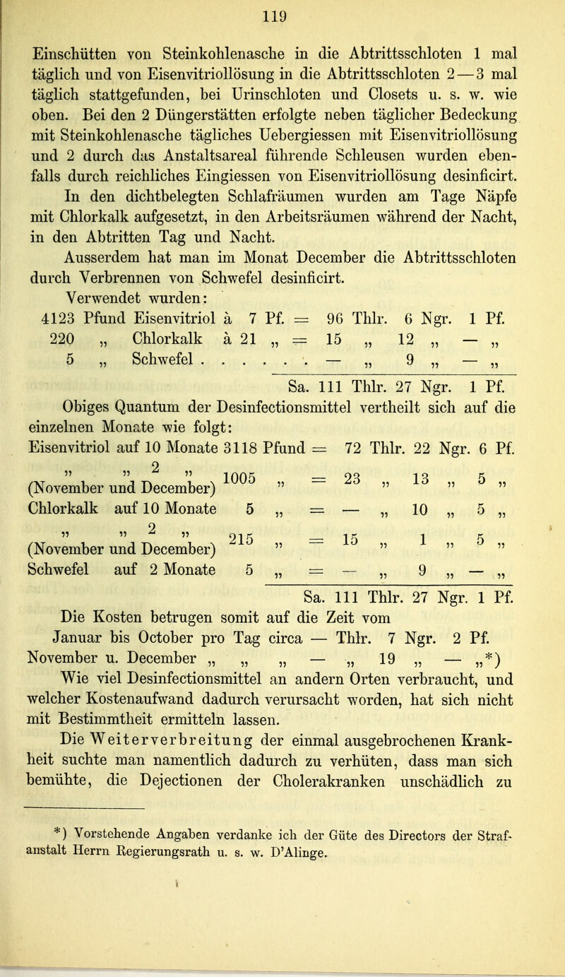 Einschütten von Steinkohlenasche in die Abtrittsschloten 1 mal täglich und von Eisenvitriollösung in die Abtrittsschloten 2 — 3 mal täglich stattgefunden, bei Urinschloten und Closets u. s. w. v^ie oben. Bei den 2 Düngerstätten erfolgte neben täglicher Bedeckung mit Steinkohlenasche tägliches Uebergiessen mit Eisenvitriollösung und 2 durch das Anstaltsareal führende Schleusen wurden eben- falls durch reichliches Eingiessen von Eisenvitriollösung desinficirt. In den dichtbelegten Schlafräumen wurden am Tage Näpfe mit Chlorkalk aufgesetzt, in den Arbeitsräumen während der Nacht, in den Abtritten Tag und Nacht. Ausserdem hat man im Monat December die Abtrittsschloten durch Verbrennen von Schwefel desinficirt. Verwendet wurden: 4123 Pfund Eisenvitriol a 7 Pf. 96 Thlr. 6 Ngr. 1 Pf. 220 „ Chlorkalk a 21 „ 15 „ 12 „ — „ 5 „ Schwefel — „ 9 „ — „ Sa. III Thlr. 27 Ngr. 1 Pf. Obiges Quantum der Desinfectionsmittel vertheilt sich auf die einzelnen Monate wie folgt: Eisenvitriol auf 10 Monate 3118 Pfund = 72 Thlr. 22 Ngr. 6 Pf. 57 77 2 „ (November und December) ^^^^ 23 „ 13 „ 5 „ Chlorkalk auf 10 Monate 5 „ = — „ 10 „ 5 „ ^ 215 =15 1 5 (November und December) Schwefel auf 2 Monate 5 „ = — „ 9 _ Sa. III Thlr. 27 Ngr. 1 Pf. Die Kosten betrugen somit auf die Zeit vom Januar bis October pro Tag circa — Thlr. 7 Ngr. 2 Pf. November u. December „ „ „ — „ 19 „ — „*) Wie viel Desinfectionsmittel an andern Orten verbraucht, und welcher Kostenaufwand dadurch verursacht worden, hat sich nicht mit Bestimmtheit ermitteln lassen. Die Weiterverbreitung der einmal ausgebrochenen Krank- heit suchte man namentlich dadurch zu verhüten, dass man sich bemühte, die Dejectionen der Cholerakranken unschädhch zu *) Vorstehende Angaben verdanke ich der Güte des Directors der Straf- anstalt Herrn Regierungsrath u. s. w. D'Alinge. \