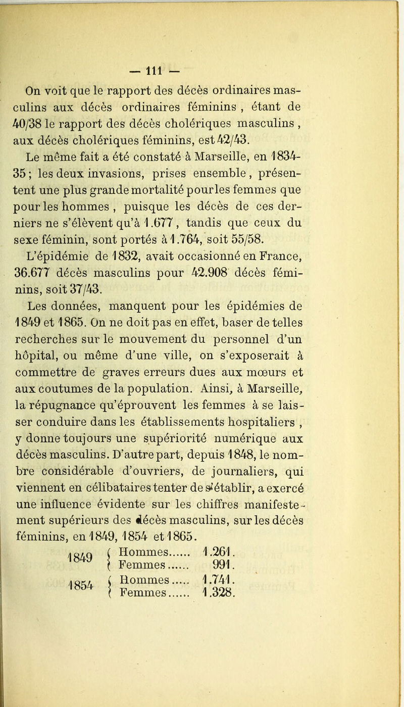 —111 — On voit que le rapport des décès ordinaires mas- culins aux décès ordinaires féminins , étant de 40/38 le rapport des décès cholériques masculins , aux décès cholériques féminins, est 42/43. Le même fait a été constaté à Marseille, en 1834- 35 ; les deux invasions, prises ensemble , présen- tent une plus grande mortalité pour les femmes que pour les hommes , puisque les décès de ces der- niers ne s'élèvent qu'à 1.677 , tandis que ceux du sexe féminin, sont portés à 1.764, soit 55/58. L'épidémie de 1832, avait occasionné en France, 36.677 décès masculins pour 42.908 décès fémi- nins, soit 37/43. Les données, manquent pour les épidémies de 1849 et 1865. On ne doit pas en effet, baser de telles recherches sur le mouvement du personnel d'un hôpital, ou même d'une ville, on s'exposerait à commettre de graves erreurs dues aux mœurs et aux coutumes de la population. Ainsi, à Marseille, la répugnance qu'éprouvent les femmes à se lais- ser conduire dans les établissements hospitaliers , y donne toujours une supériorité numérique aux décès masculins. D'autre part, depuis 1848, le nom- bre considérable d'ouvriers, de journaliers, qui viennent en célibataires tenter de s*établir, a exercé une influence évidente sur les chiffres manifeste- ment supérieurs des ilécès masculins, sur les décès féminins, en 1849, 1854 et 1865. /iftAQ ( Hommes 1.261. '^^^ { Femmes 991. .QK, ( Hommes 1.741. '^^^ l Femmes 1.328.