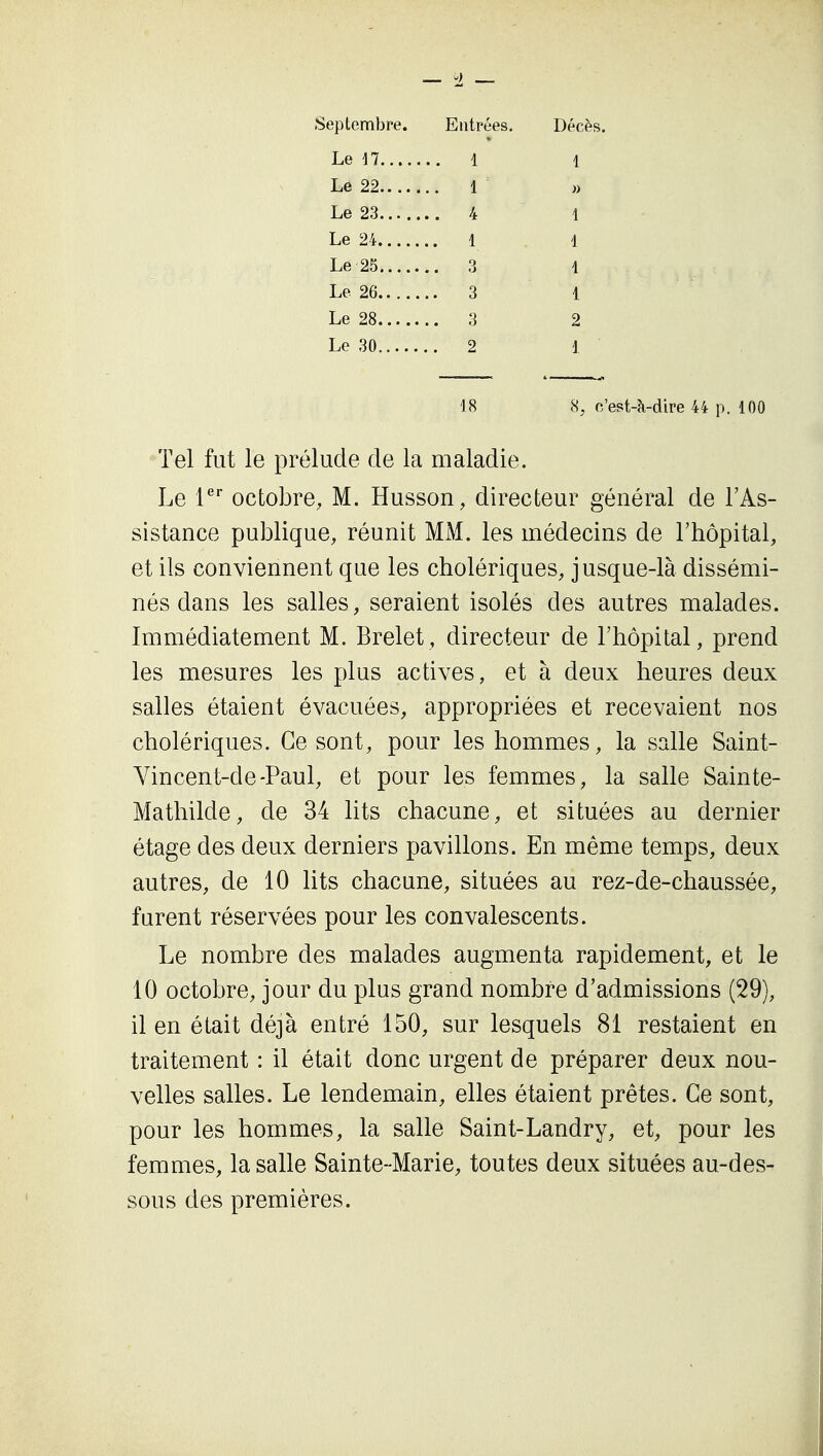 Septembre. Entrées. Décès. Le n 1 Le 22.. . » Le 23 , 1 Le 24. 4 T „ cit; 1 Le 26.. . 3 1 2 Le 30 ... , 2 1 18 8, c'est-à-dire 44 Tel fut le prélude de la maladie. Le 1'' octobre, M. Husson, directeur général de l'As- sistance publique, réunit MM. les médecins de l'hôpital, et ils conviennent que les cholériques, jusque-là dissémi- nés dans les salles, seraient isolés des autres malades. Immédiatement M. Brelet, directeur de l'hôpital, prend les mesures les plus actives, et à deux heures deux salles étaient évacuées, appropriées et recevaient nos cholériques. Ce sont, pour les hommes, la salle Saint- Yincent-de-Paul, et pour les femmes, la salle Sainte- Mathilde, de 34 lits chacune, et situées au dernier étage des deux derniers pavillons. En même temps, deux autres, de 10 lits chacune, situées au rez-de-chaussée, furent réservées pour les convalescents. Le nombre des malades augmenta rapidement, et le 10 octobre, jour du plus grand nombre d'admissions (29), 11 en était déjà entré 150, sur lesquels 81 restaient en traitement : il était donc urgent de préparer deux nou- velles salles. Le lendemain, elles étaient prêtes. Ce sont, pour les hommes, la salle Saint-Landry, et, pour les femmes, la salle Sainte-Marie, toutes deux situées au-des- sous des premières.