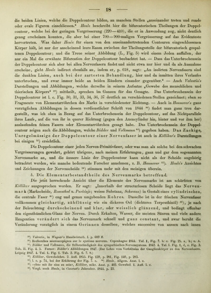 die beiden Linien, welche die Doppelcontour bilden, an manchen Stellen „auseinander treten und runde oder ovale Figuren einschllessen.“ Henle beschreibt hier die blfurcatorischen Theilungen der Doppel- contour, welche bei der geringen Vergrösserung (220— 410), die er ln Anwendung zog, nicht deutlich genug erscheinen konnten, die aber bei einer 700— 900-maligen Vergrösserung auf das Evidenteste hervortreten. AVas daher Henle für einen von den auseinandertretenden Contouren elngesehlossenen Körper hält, ist nur der anscheinend leere Raum zwischen der Thellungsstelle der bifurcatorlsch gespal- tenen Doppelcontour; mid die Treue seiner Abbildimg (L, Flg. 5) wird einem Jeden auflPallen, der nur ein Mal die erwähnte Bifurcatlon der Doppelcontour beobachtet hat. — Dass das Unterbrochensein der Doppelcontour sich aber bei allen Nervenfasern findet und nicht etwa nur hier und da als Ausnahme erscheine, glebt Henle iudlrect ebenfalls an, indem er, p. 618, sagt: „An Isolirten Nervenfasern sind die dunklen Linien, auch bei der zartesten Behandlung, hier und da inmitten ihres Verlaufes unterbrochen, und zwar immer beide an beiden Rändern einander gegenüber.“ — Auch Valentins Darstellungen und Abbildungen, welche derselbe in seinem Aufsatze „Gewebe des menschlichen und thierischen Körpers“ mltthellt, sprechen im Ganzen für das Gesagte. Das Unterbrochensein der Doppelcontour ist 1. c. Fig. 30, 31, 33, 34, 36, 37 deutlich au verschiedenen Stellen gezeichnet; eben so Fragmente von Elemeutarröhrchen des Marks ln verschiedenster Richtung. — Auch in Hannovers ganz vorzüglichen Abbildungen in dessen verdienstlicher Schrift von 1844 findet mau ganz treu dar- gestellt, was ich oben ln Bezug auf das Unterbrochensein der Doppelcontour, auf das Nichtparallele ihres Laufs, auf die von ihr in querer Richtung (gegen den Axencyllnder hin, hinter und vor ihm her) auslaufenden feinen Fasern oder Elementarröhrchen gesagt habe. Das Unterbrochensein der Doppel- contour zeigen auch die Abbildungen, welche und Volhmann^') gegeben haben. Das Zackige, Unregelmässige der Doppelcontour einer Nervenfaser ist auch in K'ollikers Darstellungen bei einigen ®'^) ersichtlich. Die Doppelcontour einer jeden Nerven-Prlmitivfaser, oder was man als solche bei den schwachen Vergrösserungen gewahrt, gehört übrigens, nach meinen Erfahrungen, ganz und gar dem sogenannten Nerveumarke an, und die äussere Linie der Doppelcontour kann nicht als der Scheide angehörig betrachtet werden, wie manche bedeutende Forscher annehmen, z. B. Hannover *’). Henle's Ansichten und Zeichnungen der Nervenscheide stimmen mehr mit den meinigen überein. b. Die Elementarbestandtheile des Nervenmarks betreffend. Die jetzt herrschende Ansicht über die Elemente des Nerv^enmarks ist am schärfsten von Külliker ausgesprochen worden. Er sagt: „Innerhalb der structurlosen Scheide Hegt das Nerven- mark (Markscheide, Bosenthal u. Purkinje] welsse Substanz, Schwann) ln Gestalt eines cylindrischen, die centrale Faser *^) eng und genau umgebenden Rohres. Dasselbe ist ln der frischen Nervenfaser vollkommen gleichartig, zähflüssig w’le ein dickeres Oel (dichteres Terpenthlnöl) *®), je nach der Beleuchtung durchscheinend und klar, oder welssllch glänzend, und bedingt offenbar den eigenthümllchen Glanz der Nerven. Durch Erkalten, Wasser, die meisten Säuren und viele andere Reagentlen verändert sich das Nervenmark schnell und ganz constant, und zwar beruht die Veränderung vorzüglich in einem Gerinnen desselben, welches successive von aussen nach innen Valentin, in Wagner's Handworterb. I. p. 689 ff. Kcchcrches microscopiques sur le Systeme nerveux. Copenhaguo 1844. Taf. 1, Fig. 7. b. c. Fig. 25. a, b; u. A. Bidder und Volkmann, die Selbstständigkeit des sympathischen Nervensj’steins. 1842. 4. Taf. I. Fig. 1, d, e. Fig. 3. Tab. II. Fig. 4. 5. Ferner: Bidder $ Abbildungen 1847. (Zur Lehre vom VerhUltniss der Ganglienkörpcr zn den Nervenfasern. Leipzig 1847. 4. Taf. 1. Fig. 1. Tab. 2. Fig. 6. 7. 8.) KöUiker, Gewebelehre. 2. Aufl. 1855. Fig. 139, p. 281, Fig. 140, p. 283. ”) 1. c. p. 74, bei der Erklärung der Fig. 7. c. Henle, .Vllgcm. Anat. 1. c. “) »-ohne mit ihr eins zu sein“, KöUiker, mikr. Anat. p. 403. Gewebel. 1. Aufl. 1. c. Vergl. auch Henle, in Camtatt's Jahresber. 1844. p. 23.