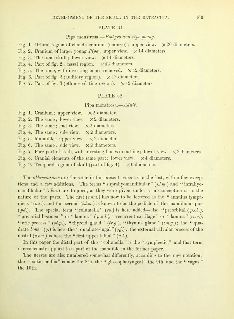 PLATE 61. Pipa monstrosa.—Ernbyro and ripe young. Fig. 1. Orbital region of chondrocranium (embryo); upper view. x20 diameters. Fig. 2. Cranium of larger young Pipa; upper view. xl4 diameters. Fig. 3. The same skull; lower view. X 14 diameters. Fig. 4. Part of fig. 2 ; nasal region, x 42 diameters. Fig. 5. The same, with investing bones removed. X 42 diameters. Fig. 6. Part of fig. 2 (auditory region). X 42 diameters. Fig. 7. Part of fig. 3 (ethmo-palatine region), x 42 diameters. PLATE 62. Pipa monstrosa.—Adult. Fig. 1. Cranium; upper view. X2 diameters. Fig. 2. The same ; lower view. X 2 diameters. Fig. 3. The same; end view. X 2 diameters. Fig. 4. The same; side view. X 2 diameters. Fig. 5. Mandible; upper view, x2 diameters. Fig. 6. The same; side view. X2 diameters. Fig. 7. Fore part of skull, with investing bones in outline; lower view. X 2 diameters. Fig. 8. Cranial elements of the same part; lower view. X 4 diameters. Fig. 9. Temporal region of skull (part of fig. 4). X 6 diameters. The abbreviations are the same in the present paper as in the last, with a few excep- tions and a few additions. The terms “ suprahyomandibular ” (s.hn.) and “ infrahyo- mandibular ” (i.hm.) are dropped, as they were given under a misconception as to the nature of the parts. The first (s.hm.) has now to be lettered as the “ annulus tympa- nicus” (a.t.), and the second (i.hm.) is known to be the pedicle of the mandibular pier (pd.). The special term “columella” (co.) is here added—also “preorbital (p>.ob.), “ prenarial ligament” or “lamina” (p.n.l.), “recurrent cartilage” or “lamina” (rc.c.), “ otic process ” (ot.p.), “thyroid gland” (tr.g.), “thymus gland ” (tm.g.); the “qua- drate bone ” (g.) is here the “ quadrato-jugal ” (q-j.); the external valvular process of the nostril (v.e.n.) is here the “ first upper labial ” (u.l.). In this paper the distal part of the “ columella” is the “ symplectic,” and that term is erroneously applied to a part of the mandible in the former paper. The nerves are also numbered somewhat differently, according to the new notation; the “ portio mollis ” is now the 8th, the “ glossopharyngeal ” the 9th, and the “ vagus ” the 10th.