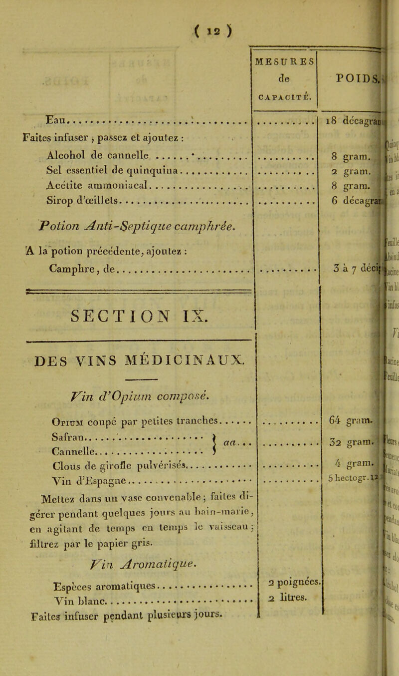 ( lO Bau Faites infuser , passez et ajoutez Alcohol de cannelle Sel essentiel de quinquina. Acélite ammoniacal Sirop d'œillels Potioji Anti-^eptique camphî'ée. 'A la potion préce'deule; ajoutez : Camplire, de, SECTION IX. MESURES de CAPACITÉ. DES VINS MÉDICINAUX. yin cVOpium composé. aa. Opittm coupé par petites tranches Safran ) Cannelle 5 Clous de girofle pulvérisés Vin d'Espagne Mettez dans un vase convenable; faites di- gérer pendant quelques jours au bairi-marie, en agitant de temps en temps le vaisseau; filtrez par le papier gris. F^in Aromatique. Espèces aromatiques Vin Liane Faites infuser pendant plusieurs jours. a poignces 2 litres. 8 gram. 2 gram. 8 gram. 6 dëcagTi 3 à 7 déta } feoile 64 gr.'.m. 32 gramt^i'ïiirsi 4 gram. m'A