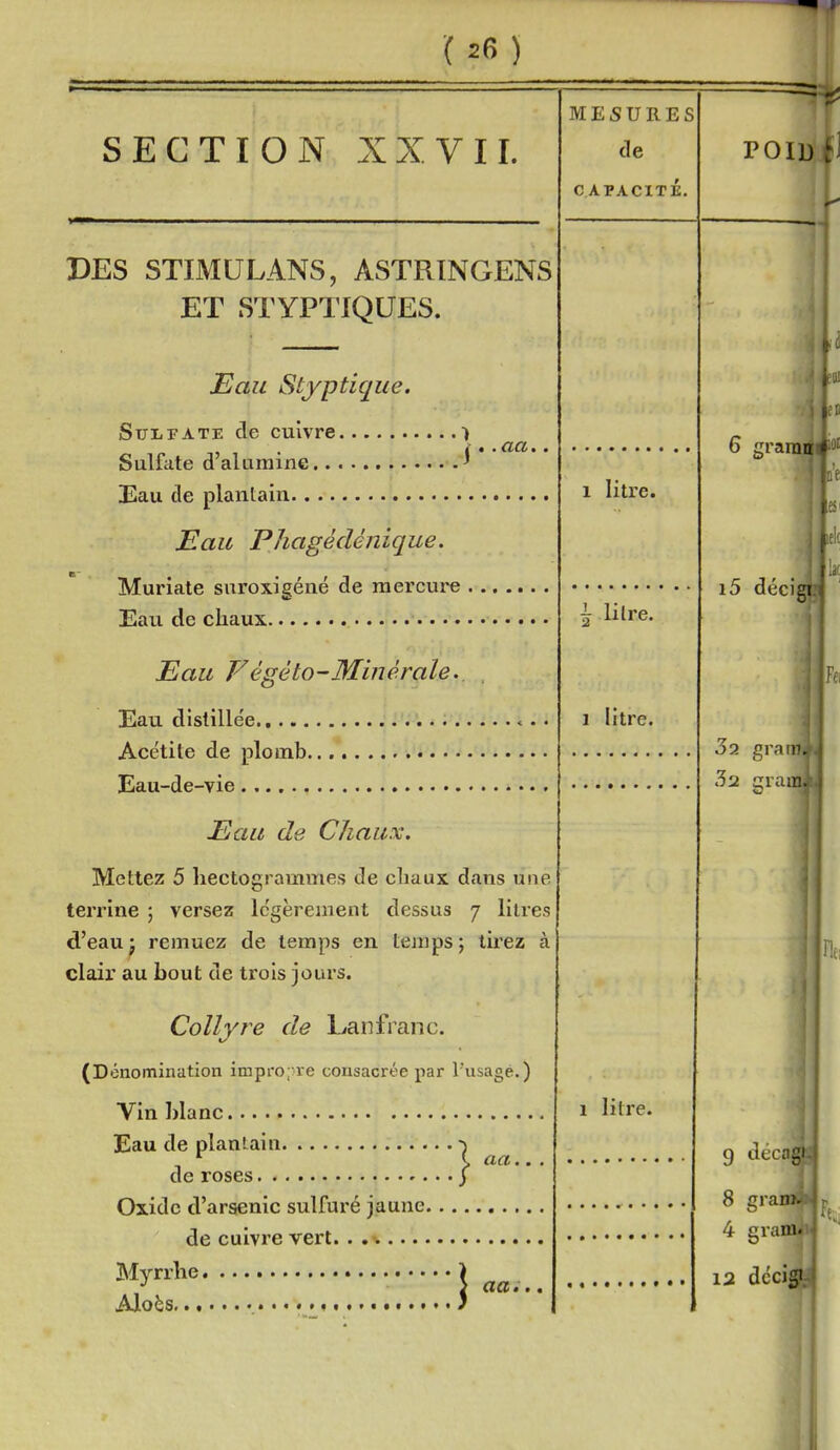 SECTION XXVII. DES STIMULANS, ASTRINGENS ET STYPTIQUES. Eau Styptique. SuiiFATE de cuivre i Sulfate d'alumine Eau de plantain Eau Phagéclénique. Muriate suroxigéné de mercure ... . Eau de chaux aa. Eau Végéto-Minérale. Eau distillée Acétite de plomb. Eau-de-vie Eau de Chaux. Mettez 5 hectogrammes de chaux dans une terrine 5 versez légèrement dessus 7 litres d'eau ; remuez de temps en temps ; tirez à clair au bout de trois jours. Collyre de Lanfranc. (Dénomination impro; re consacrée par l'usage.) Vin hlanc Eau de plantain MESURES de CAPACITÉ. 1 litre. ^ litre. 1 litre. de roses } Oxidc d'arsenic sulfuré jaune de cuivre vert. Myrrhe ) Aloès ) aa. 1 litre. POID ,0 6 grarai^i iûi è lelc i5 décigj liC Fei 33 grain. 32 gram^ rie, 9 décî 8 grai 4 grai 12 déci^