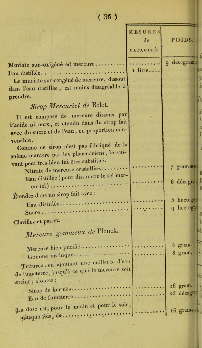 MESURES de CAPACITi. Muriate sur-oxigéné ed mercure Eau distillée Le muriate sur-oxigéné de mercure, dissout dans l'eau distillée, est moins désagréable à prendre. Sirop Mercuriel de Belet. Il est composé de mercure dissous par Tacide nitreux, et étendu dans du sirop fait ^ivec du sucre et de l'eau, en proportion con- venable. ^ Comme ce sirop n'est pas fabrique de la même manière par les pliarmaciens, le sui yant peut très-bien lui être substitué. Nitrate de mercure cristallisé Eau distillée (pour dissoudre le sel mer- curiel) Étendez dans un sirop fait avec : Eau distillée Sucre Clarifiez et passez. Mercure gommeux de Plenck. 1 litre.... Mercure bien purihe Gomme arabique Triturez,en ajoutant «ne cuillerée d'eau ae fumeterre, jusqu'à ee que le u>ereure .on éteint j ajoutez : Sirop de kermès Eau de fumcterrc J.a dose est, pour le matin et pour le soir , ^iliaque fois, de..• ♦ - • * z - • POIDS 9 décigram 7 gram 6 décagft i 5 hectog 9 liector 4 gram. 8 gram. i6 gram. 25 décagi i6 gram*
