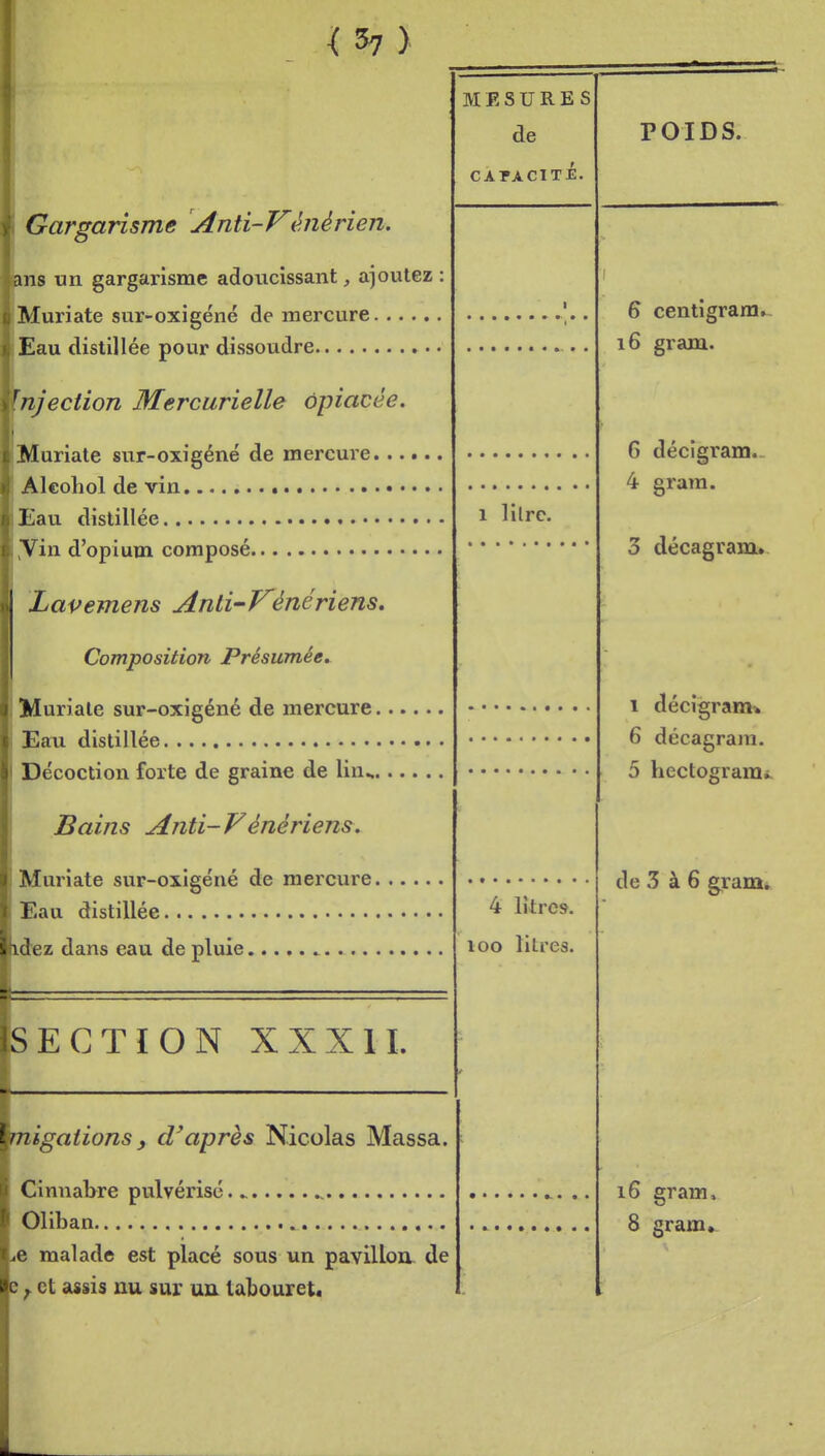 Gargarisme Anti-F'énérien. ms un gargarisme adoucissant, ajoutez Muriate sur-oxigéné de mercure Eau distillée pour dissoudre ^njection Mercurielle opiacée. Muriate sur-oxigéné de mercure. Alcohol de vin Eau distillée ,Vin d'opium composé Lavemens Anti'Vénériens. Composition Présumée, Muriate sur-oxigéné de mercure. Eau distillée Décoction forte de graine de lin^. Bains Anti- Vénériens. Muriate sur-oxigéné de mercure. Eau distillée idez dans eau de pluie. SECTION XXXII. MESURES de CAPACITÉ. 1 lilrc. 4 litres, loo litres. migaiions, d'après Nicolas Massa. Cinnabre pulvérisé. ^ Oliban iC malade est placé sous un pavillon de B ^ et assis nu sur uu tabouret. POIDS. 6 centigrara». i6 gram. 6 décigram.. 4 gram. 3 décagraïu. 1 décigram* 6 décagram. 5 hectogram*^ de 3 à 6 gram^ i6 gram» 8 gram.