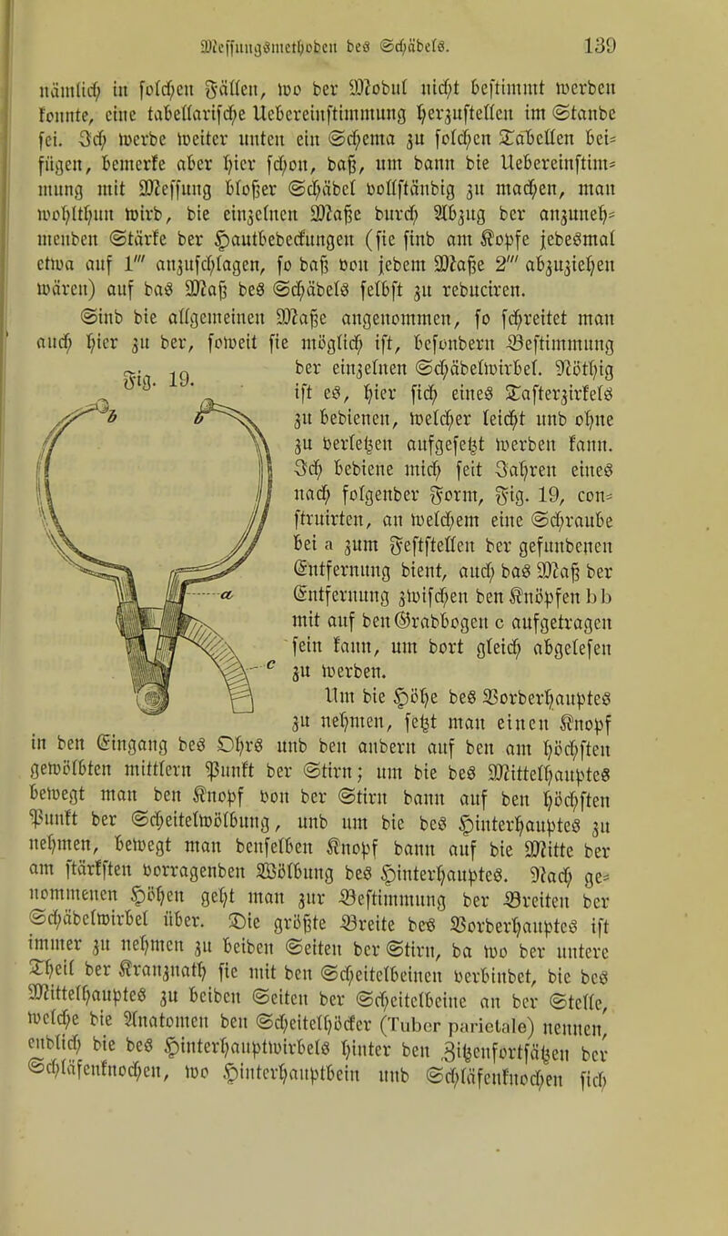 nämlid; in fofcf;cn g-ätten, roo ber SWobuf nid;t beftimmt »erben reimte, eine tabeflartfd}e Uebereinftimmung fyerjuftefleu im ©taube fei. Od; »erbe roettcr unten ein @d;ema 31t fo(d;cn Nabelten bei* fügen, bemerfe aber b/icr fd;on, baß, um bann bte Uebereinftim- mung mit üDieffung bloßer <3d;äbet boflftänbtg 31t mad;en, man motylttjun roirb, bie eisernen SDcaße burd; 2fl>3ug ber anjunelj* meuben (Starte ber ^autbebedungen (fie finb am Äorfe jebeSmat ettua auf 1' aujufd/tagen, fo baß toon jebem Sftaße 2' abjujteJjen mären) auf baS ÜJJiaß beS @d;aMS fetbft 31t rebuciren. <Sinb bie allgemeinen Oftaße angenommen, fo ferrettet man and; l;ier 31t ber, foroeit fie möglid; ift, befonbern «eftimmttng in ben Eingang beö DljrS unb ben anberu auf ben am t;öd;fteu gehabten mittfern ^ßimft ber (Stirn; um bte beö 3ftittetr/aubteS Beiregt man ben tnobf oon ber (Stirn bann auf ben r/öd;ften ^nnft ber Sd;ettelroöibung, unb um bie beö Hinterhauptes 31t uelmten, bemegt man benfetben ®nobf bann auf bie ÜRttte ber am ftärfften borragenben Bönning beö §interr/autoteS. 9cad; ge= lununteuen £öf)en get/t man jur «eftimmung ber «reiten ber Sd;äbctttnrbet über. £)ie größte «reite be« «orberljaurtcS ift immer 31t nehmen 31t beiben Seiten ber (Stirn, ba roo ber untere £b,ei( ber trai^uan) fie mit ben <Sd;eitelbetnen berbinbet, bie beö 9!flittetf;aubteS 31t beiben Seiten ber Sd;citcibciue an ber (Stcttc, iue(d;e bie Stnatomeu ben Sd;eitett)öder (Tuber parietale) nennen' enbüd; bie beö £interl;anbtRHrbels f/iuter ben ,3ifeeufortf%u ber @d;kifentnod;en, roo «pinter^ait^beiu unb Sd;fäfeufnoc(;en fid; ber erbeuten <Sd;äbein>irbe!f. 9^ötl;tg ift eS, ^ier fid; eines STaftei^irfetS 31t bebienen, roeIcb,er leidet unb ob/tte 3U beriefen aufgefegt roerben faun. Öd; bebiene mid; feit 3ab,ren eines uad; folgenber gorm, gig. 19, con* ftruirten, an roeId;em eine Schraube bei a 3um geftftetten ber gefunbenen Entfernung bient, aud; bas 3)caß ber Entfernung 3roifd)en bentnöbfenbb mit auf ben@rabbogeu c aufgetragen fein faun, um bort gteid; abgelefen 3U roerben. Um bie §)öb/e beS 33orberljiaubteS 3U nehmen, fe^t mau einen ®nobf