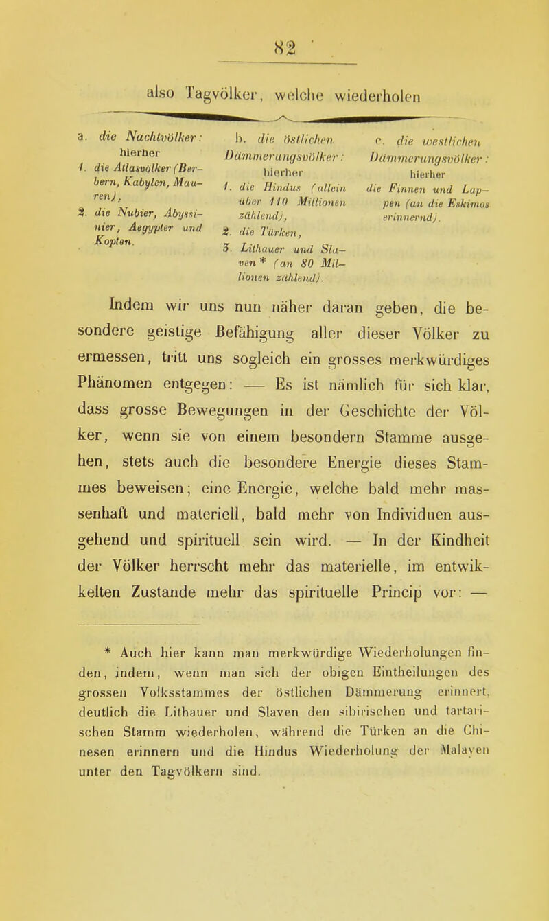 also Tagvölkor, w(;lche wiederholen a. die Nachtvülker: hierher /. diu AtlasuOlker (Ber- bern, Kabylen, Mau- ren) , die Nubier, Abysai- nier, Aeyypter und Kopten. I). diu östlichen Dämmerungsvülker: biorher /. die Hindun (allein über HO Millionen zahlundj, ^. die Türken, 5. Lilhauer und Sla— ven* (an 80 Mil- lionen zählendJ. c- die wentlicheu Dämmerungsvölkei-: hierher die Finnen und Lap- pen (an die Eskimos erinnerndj. Indem wir uns nun näher daran geben, die be- sondere geistige Befähigung aller dieser Völker zu ermessen, tritt uns sogleich ein grosses merkwürdiges Phänomen entgegen: — Es ist nämlich für sich klar, dass grosse Bewegungen in der Geschichte der Völ- ker, wenn sie von einem besondern Stamme ausge- hen, stets auch die besondere Energie dieses Stam- mes beweisen; eine Energie, welche bald mehr mas- senhaft und materiell, bald mehr von Individuen aus- gehend und spirituell sein wird. — In der Kindheit der Völker herrscht mehr das materielle, im entwik- keiten Zustande mehr das spirituelle Princip vor: — * Auch hier kann man merkwürdige Wiederholungen fin- den, indem, wenn man sich der obigen Eintheilungen des grossen Volksstammes der östlichen Dämmerung erinnert, deutlich die Lilhauer und Slaven den sibirischen und tartari- schen Stamm wiederholen, wahrend die Türken an die Chi- nesen erinnern und die Hindus Wiederholung der Malayen unter den Tagvölkern sind.