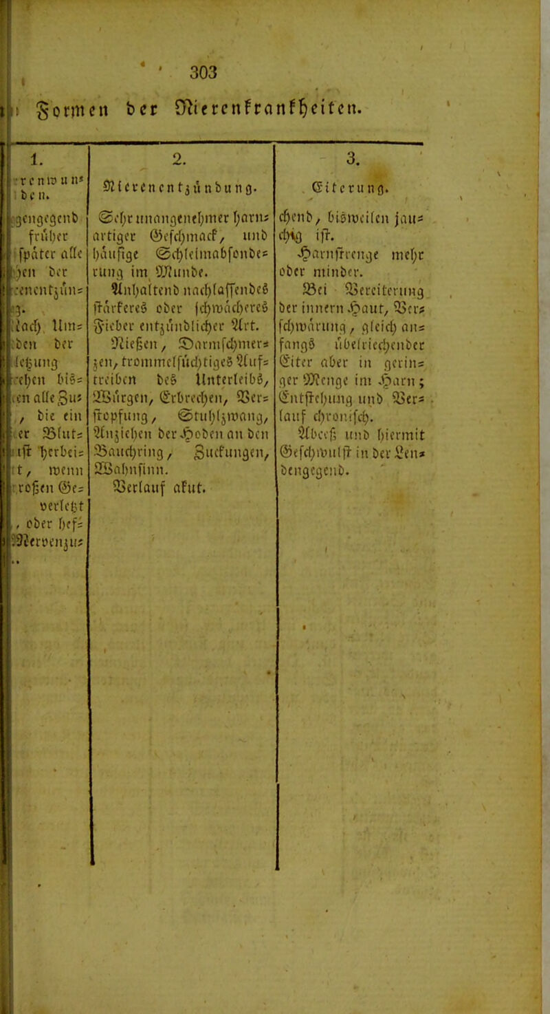i ; formen bcr 3Ricrcnfrnnf^citcn. r c n u 11» b < I). ■.oigogcnti fn'il)or fpätcr atlc KU tor •Cl'.ClUjUlls V ^cii bor iii'ljiinij _ccna[feSu; , bie «in f.ec 95(ut; ijl 'Ijcrbci; it, mnu ober f)ffi 9Ztci-(ncnt3iittbung. !Si'f;c unnngtntfjmcr I;arns artiger ö)cfc()iiiacf, uiib Ijäiifige (2d}(ciinabfiMibe= riiiig im ÖJiimbe. 9InI)a(tcnb na(l)(ün'nibcö llarfercö ober (d)wac[)ere'o ^•icber entjmibliifjer %ü. fließen, ©iiniifd^nurs 5en, tronimcIfüd)tigi'5 treiben be§ ilnterteibö, Sßurgciv (Srbred;en, SScrs jtcpfiiiig, <2tiil;ljuieing/ ■iJtiijicben bcr^^obeii an ben 25aitd)ring, Sucfimgen, 2öa()nfiiin. 55£r(aiif aFut. Giteninö« d^enb, biöroei(cn jini* dM i)T-. v^arnrnenje nicf)r ober niinbcr. $öei 5i>creitennig bcr inntrn .^aut, ?5(r? fcl)n)äriing, g(eiet) nii= fangö i'ibe(ricri;enber (l'iter aber in geriiis ger 5)ienge im ^r^arn; (intf}cl;imfl unb 5jers (auf d)voi;ii'd). 9(bcef; itnb f^iermit ®efd;ivultl inbcvSen» bcngcgciib.