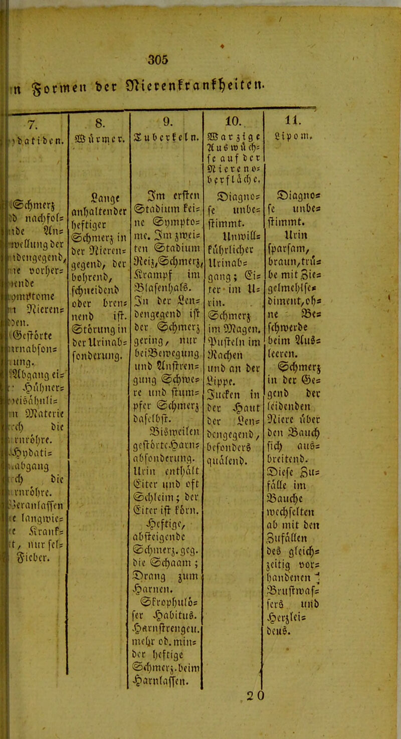 rt formen bcr ü^ictcnfronf^eitcn. b Q t i b c n. 3ci^merj 0 jind)fo(5 Ii »orljers :nbe mabfoiis t.ung, S^Cbqang ei? m 9:j?atciie cd) bif i.nn-6()rf. ic^ bic i.vm-ül)rc. yj«raii(nfffn et InncirtMe; t, mirfcU 5'icbcr. ! 8. 2Ö u V m c V. onI)altfnbfr [jeftigcr @d)merj in bei- 9^icrells gegenb, bev boI)«iib, [c{)neibcnb ebcc Drcns nenb if^'. ©tontncjin bcrUi'incib; fonbcniiifl 9. SSubf rf «tn. 3m erfl-cn ©trtbium f'eis nc ©ijmptos nie. 3m JW-fi= tcn ©tnbiuni .Krampf im ^ß(afen()af§. 3n bcL- Scns bcnge.qcnb \^ bcv @cf)mevj gering, niif bciJSeuKginig iinb Uniivau giing @cf)n)e? ve unb füiim? ).\fci- ©(l^merj bafc(bi1-. SBiiöWcifen gcil-6i-tc.t)avn? nbfonbfvung. Urin cntltaft (ä'itcr unb oft <©cl)ldm; bcr (ü'ifcr ifl f6rn, heftige, abffcigcnbc (Sc[)nter}.gcg. bic @cf)aam; !Dr(ing jiim v^nrncn. @Frcpf;itl6s fcr x^rtbitiig. .^rtrnflrengcii. mc(iv cb.mins bor l^cftige ©♦tmcrj.beini 10. SBar sig e fc auf tct 91 i c i- c n 05 t.(;rftdcf}C, ©ingnc? fe unbc= flimmt. Unwnü: fu()rlicl)ec Urinabs tec-im XU rin. @c[)mcrj im SiJiagen. ^Hifüein im i){ad)en unb nn bei- l^ippe. SitcFen in bei' »f)nut bcv Üens bcngegenb, bcfiMibcrS quctfcnb. 20 It ©iagnos fc unbes fiimmt. Urin fparfam, brauu/trus be mitSif* gc(mel;ifc* biment,o^s! nc 23es fctjroerbe beim 2(uls (ccren. <5d)merj in bec ®es gcnb bec (cibenben Diicrc ubec bcn ißau(i^ fid; flu5s brcitenb. .'^icfc B«* fade im JBaucl)c med) feiten ab mit beu SnfnHcn beS gfeic^s jeitig »ors Ijanbcncn ; ^ruflmafs ferä unb beu§.
