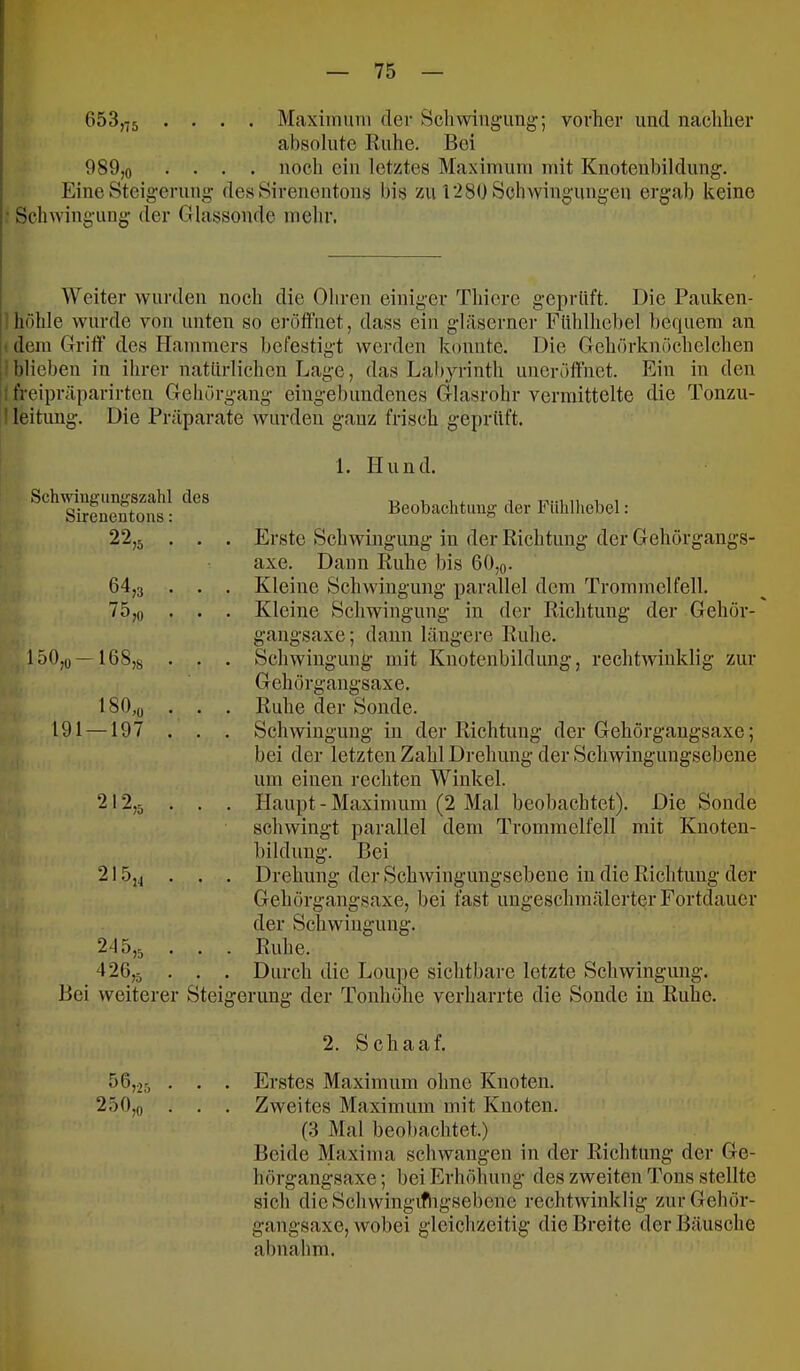 653,75 .... Maximum der Schwingung; vorher und nachher absolute Ruhe. Bei 989,0 .... noch ein letztes Maximum mit Knotenbildung. Eine Steigerung desSirenentous bis zu 1'280 Schwingungen ergab keine Schwingung der Glassonde mehr. Weiter wurden noch die Ohren einiger Thiere geprüft. Die Pauken- höhle wurde von nuten so eröfliiet, dass ein gläserner Eühlhebel bequem an dem Griff des Hammers befestigt werden konnte. Die Gehörknöchelchen blieben in ihrer natürlichen Lage, das Labyrinth uneröffnet. Ein in den freipräparirten Gehörgang eingebundenes Olasrohr vermittelte die Tonzu- leitung. Die Präparate wurden ganz frisch geprüft. 1. Hund. Beobachtung der Fühlliebel: Erste Schwmgimg in der Richtung der Gehörgangs- axe. Daun Ruhe bis 60,o. Kleine Schwingung parallel dem Trommelfell. Kleine Schwingung in der Richtung der Gehör- gangsaxe; dann längere Ruhe. Schwingung mit Knotenbildung, rechtwinklig zur Grehörgaiigsaxe. Ruhe der Sonde. Schwingung in der Richtung der Gehörgangsaxe; bei der letzten Zahl Drehung der Schwingungsebene um einen rechten Winkel. Planpt - Maximum (2 Mal beobachtet). Die Sonde schwingt parallel dem Trommelfell mit Kuoten- bildung. Bei Drehung der Schwinguugsebene in die Richtung der Gehörgangsaxe, bei fast ungeschmälerter Fortdauer der Schwingung. Ruhe. Durch die Loupe sichtbare letzte Schwingimg. Bei weiterer Steigerung der Tonhone verharrte die Sonde in Ruhe. 2. Schaaf. 56,-25 • • • Erstes Maximum ohne Knoten. 250,0 . . . Zweites Maximum mit Knoten. (3 Mal beobachtet.) Beide Maxima schwangen in der Richtung der Ge- hörgangsaxe ; bei Erhöhung des zweiten Tons stellte sich die Scliwingiftigsebene rechtwinklig zur Gehör- gangsaxe, wobei gleichzeitig die Breite der Bäusche abnahm. Schwiugungszahl des Sirenentons: 22,5 . . 64,3 . . 75,0 . . 150,0— 168 j8 180,0 191 — 197 212,5 . . 2I5„ . . 245.5 . • 426.5 • •