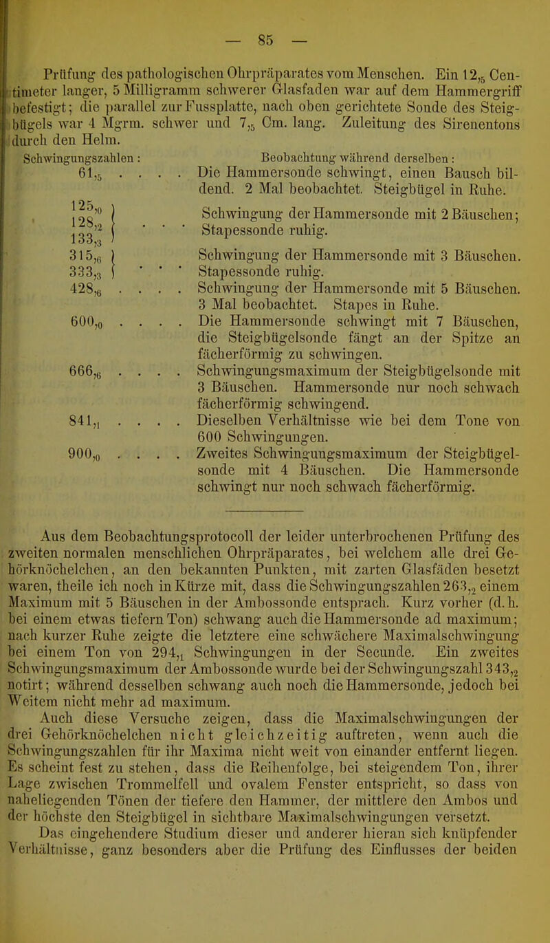 Prüfung des patliolog'isclieu Ohrpvcäparates vom Menschen. Ein 12,5 Cen- ' timeter langer, 5 Milligramm schwerer G-lasfaden war auf dem Hammergriff befestigt; die parallel zurFussplatte, nach oben gerichtete Sonde des Steig- bügels war 4 Mgrm. schwer und 7,5 Cm. lang. Zuleitung des Sirenentons durch den Helm. Schwingungszahlen: C25,o ) 128,2 133.3 > 315.0 ) 333.3 i ■ 428.0 • . 600.0 . . 666,0 . . 841„ . . 900,o . . Beobachtung während derselben: Die Hammersonde schwingt, einen Bausch bil- dend. 2 Mal beobachtet. Steigbügel in Ruhe. Schwingung der Hammersonde mit 2Bcäuschen; Stapessonde ruhig. Schwingung der Hammersonde mit 3 Bäuschen. Stapessonde ruhig. Schwingung der Hammersonde mit 5 Bäuschen. 3 Mal beobachtet. Stapes in Ruhe. Die Hammersonde schwingt mit 7 Bäuschen, die Steigbügelsonde fängt an der Spitze an fächerförmig zu schwingen. Schwingungsmaximum der Steigbügelsonde mit 3 Bäuschen. Hammersonde nur noch schwach fächerförmig schwingend. Dieselben Verhältnisse wie bei dem Tone von 600 Schwingungen. Zweites Schwingungsmaximum der Steigbügel- sonde mit 4 Bäuschen. Die Hammersonde schwingt nur noch schwach fächerförmig. Aus dem Beobachtungsprotocoll der leider unterbrochenen Prüfung des zweiten normalen menschlichen Ohrpräparates, bei welchem alle drei Ge- hörknöchelchen, an den bekannten Punkten, mit zarten Glasfäden besetzt waren, theile ich noch in Kürze mit, dass die Schwingungszahlen 263,2 einem Maximum mit 5 Bäuschen in der Ambossonde entsprach. Kurz vorher (d. h. bei einem etwas tiefem Ton) schwang auch die Hammersonde ad maximum; nach kurzer Ruhe zeigte die letztere eine schwächere Maximalschwingung bei einem Ton von 294,^ Schwingungen in der Secunde. Ein zweites Schwingungsmaximum der Ambossonde wurde bei der Schwingungszahl 343,2 notirt; während desselben schwang auch noch die Hammersonde, jedoch bei Weitem nicht mehr ad maximum. Auch diese Versuche zeigen, dass die Maximalschwingungen der drei Gehörknöchelchen nicht gleichzeitig auftreten, wenn auch die Schwingungszahlen für ihr Maxima nicht weit von einander entfernt liegen. Es scheint fest zu stehen, dass die Reihenfolge, bei steigendem Ton, ihrer Lage zwischen Trommelfell und ovalem Fenster entspricht, so dass von naheliegenden Tönen der tiefere den Hammer, der mittlere den Ambos und der höchste den Steigbügel in sichtbare Maximalschwingungen versetzt. Das eingehendere Studium dieser und anderer hieran sich knüpfender Verhältnisse, ganz besonders aber die Prüfung des Einflusses der beiden