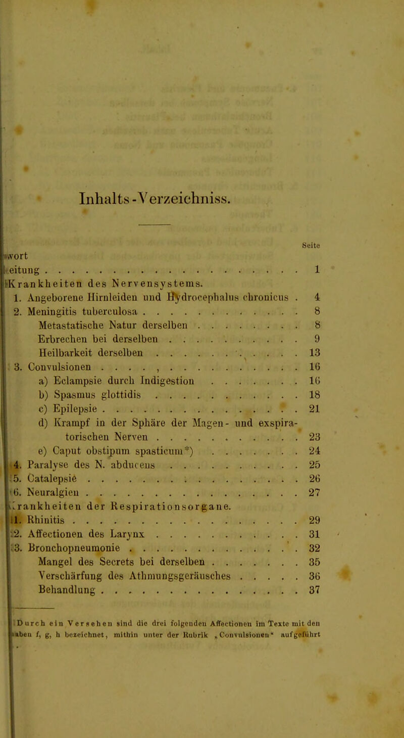 Inhalts -Yerzeichniss. Seite »wort f.eitung 1 Krankheiten des Nervensystems. 1. Angeborene Hirnleiden und Hydrocephalus chronicus . 4 2. Meningitis tuberculosa 8 Metastatische Natur derselben 8 Erbrechen bei derselben . 9 Heilbarkeit derselben 13 ! 3. Convulsionen . . . . , ; . 16 a) Eclampsie durch Indigestion 10 b) Spasmus glottidis 18 c) Epilepsie . ..; f . 21 d) Krampf in der Sphäre der Magen- und exspira- torischen Nerven 23 e) Caput obstipum spasticum*) 24 144. Paralyse des N. abduceus 25 ■15. Catalepsie ; 26 1*6. Neuralgien 27 ■Krankheiten der Respirationsorgane. Iii. Rhinitis 29 |S2. Affectionen des Larynx 31 Ic3. Bronchopneumonie .32 Mangel des Secrets bei derselben 35 Verschärfung des Athmungsgeräusches 36 Behandlung 37 (Durch ein Versehen sind die drei folgenden Affectionen Im Texte mit den »beu /, g, h bezeichnet, mithin unter der Kubrik „Convulsionen aufgeführt