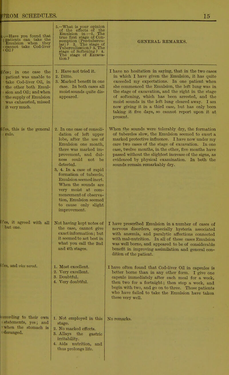 .-.—Have you found that I patients can take the Emulsion when they cannot take Cod-liver I Oil? [Yes; in one case the patient was unable to take Cod-liver Oil, in the other both Emul- sion and Oil; andvrhen the supply of Emulsion ■was exhausted, missed it very much. r^Ks, this is the general rule. fi'es, it agreed with all but one. 'es, and vice versd. according to their own statements, yes; and when the stomach is deranged. 5.—What is your opinion of the effects of the Emulsion in:—1. The true first stage of Con- sumption (Pre-tubercu- lar)? 2. The stage of Tuberculisation? 3. The stage of Softening? 4. The stage of Excava- tion? 1. Have not tried it. 2. Ditto. 3. Marked benefit in one case. In both cases all moist sounds quite dis- appeared. 2. In one ease of consoli dation of left upper lobe, after the use of Emulsion one month, there was marked im- provement, and dul- ness could not be detected. 3, 4. In a case of rapid formation of tubercle. Emulsion seemed inert. When the sounds ai-e very moist at com- mencement of observa- tion. Emulsion seemed to cause only slight impi-ovement. Not having kept notes of the case, cannot give exact information; but it seemed to act best in what you call the 2nd and 4th stages. 1. Most excellent. 2. Very excellent. 3. Doubtful. 4. Very doubtful. 1. Not employed in this stage* 2. No marked efiPocts. 3. Allays the gastric irritability. 4. Aids nutrition, and thus prolongs life. GENERAL REMARKS. I have no hesitation in saying, that in the two cases in which I have given the Emulsion, it has quite exceeded my expectations. In one patient when she commenced the Emulsion, the left limg was in the stage of excavation, and the right in the stage of softening, which has been arrested, and the moist sounds in the left lung cleaied away. I am now giving it in a third case, but has only been taking it five days, so cannot report upon it at present. When the sounds were tolerably dry, the formation of tubercles slow, the Emulsion seemed to exert a marked protective influence. I have now under my care two cases of the stage of excavation. In one case, twelve months, in the other, five months have passed without the slightest increase of the signs, as evidenced by physical examination. In both the sounds remain remarkably dry. I have prescribed Emulsion in a number of cases of nervous disorders, especially hysteria associated with anaemia, and paralytic affections connected with mal-nutrition. In aU of these cases Emulsion was well borne, and appeared to be of considerable benefit in improving assimilation and general con- dition of the patient. I have often found that Cod-Uver Oil in capsules is better borne than in any other form. I give one capsule immediately after each meal for a week, then two for a fortnight; then stop a week, and begin with two, and go on to three. Those patients who have failed to take the Emtil.sion have taken these very well. No remarks.