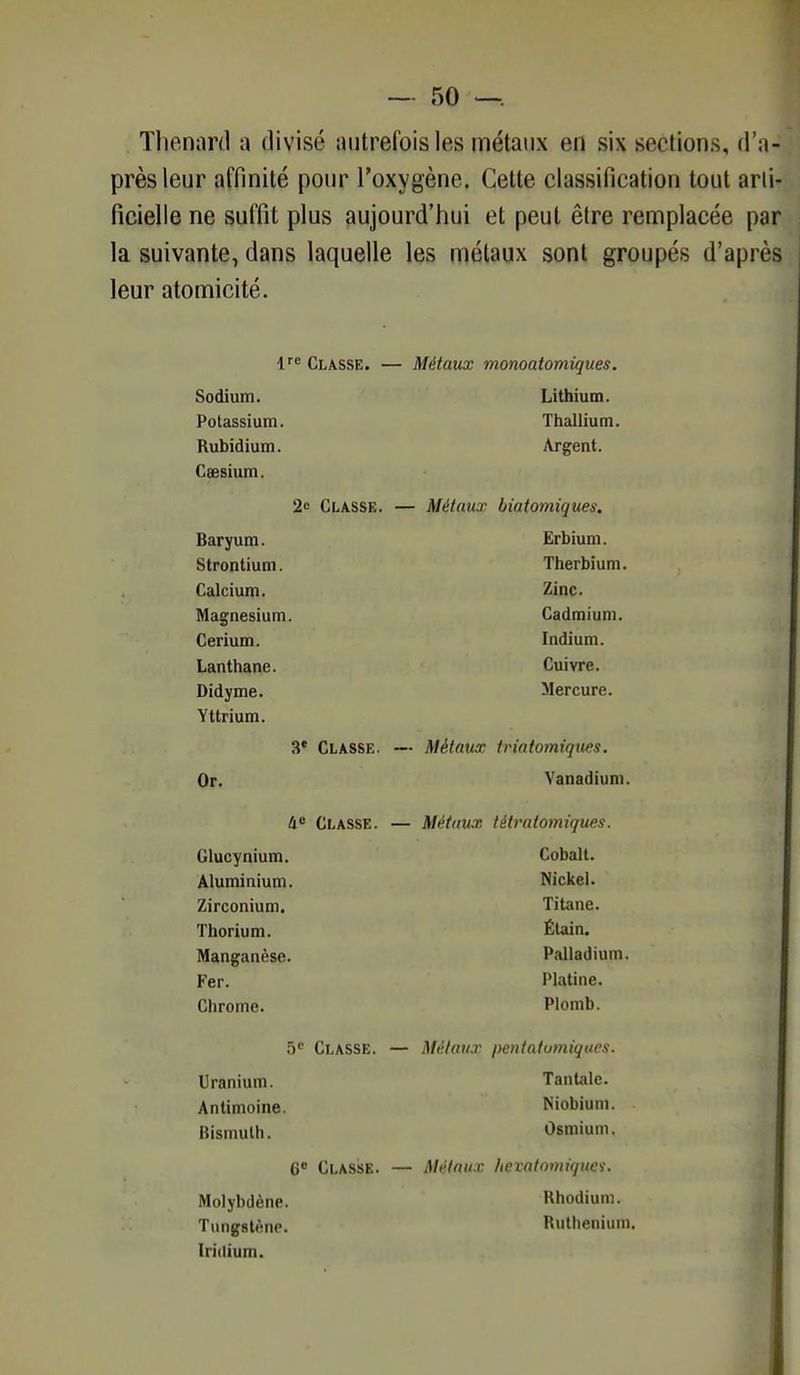 Thenard a divisé autrefois les métaux en six sections, d'a- près leur affinité pour l'oxygène. Cette classification tout arti- ficielle ne suffit plus aujourd'hui et peut être remplacée par la suivante, dans laquelle les métaux sont groupés d'après leur atomicité. lre Classe. — Métaux monoatomiques. Sodium. Lithium. Potassium. Thallium. Rubidium. Argent. Cœsium. 2c Classe. — Métaux biatomiques. Baryum. Erbium. oironiium. 1 11L 1 u i uni. Calcium. / 111 < . Magnésium. Cadmium. Cerium. Indium. Lanthane. Cuivre. Didyme. Mercure. Yttrium. 3e Classe. — Métaux triatomiques. Or. Vanadium. 4° Classe. — Métaux tétratomiques. Glucynium. Cobalt. Aluminium. Nickel. Zirconium. Titane. Thorium. Étain. Manganèse. Palladium. Fer. Platine. Chrome. Plomb. 5e Classe. — Métaux pentatumiques. Uranium. Tantale. Antimoine. Niobium. Bismuth. Osmium. Classe. — Métaux hevatomiques. Molybdène. Rhodium. Tungstène. Ruthénium Iridium.