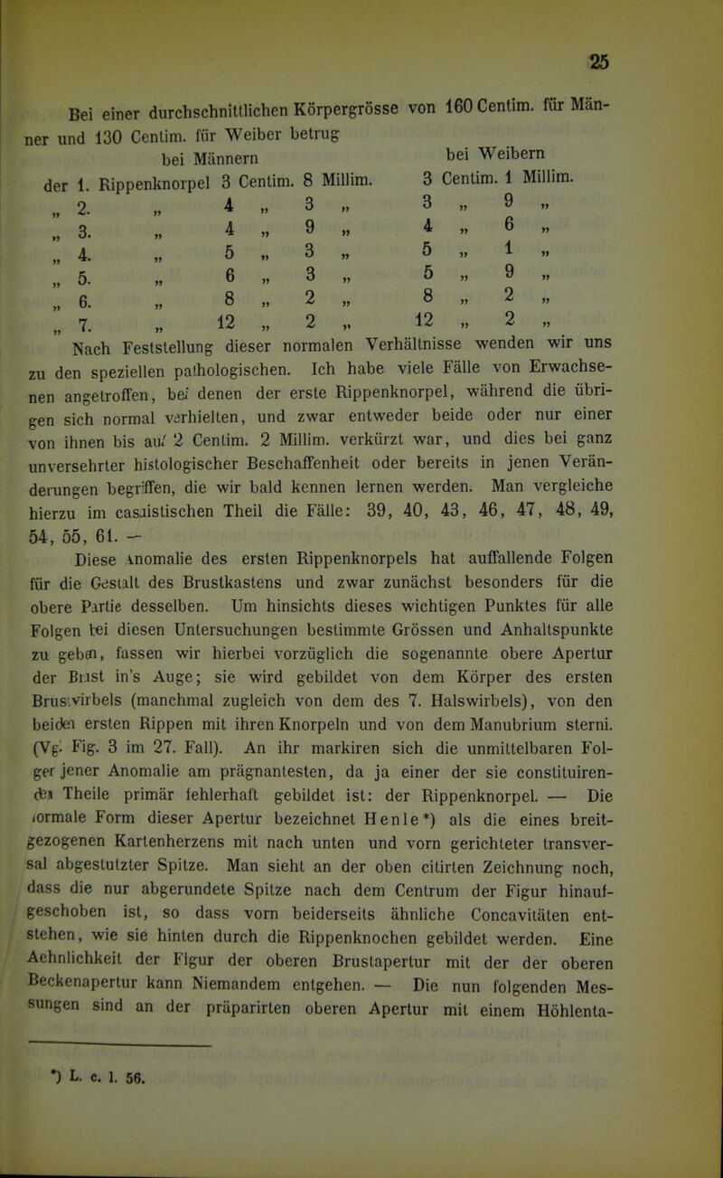 Bei einer durchschnittlichen Körpergrösse von IGOCentim. für Män- ner und 130 Cenlim. für Weiber betrug bei Männern bei Weibern der 1 Rippenknorpel 3 Centim. 8 Millim. 3 Centim. 1 Millim. 2. „ 4 3 „ 3 „ 9 3. „ 4 4. „ 5 5. 6 6. „ 8 7. „ 12 9 „ 4 „ 6 „ 3 „ 5 „ 1 „ 8 „ 5 „ 9 „ 2 „ 8 „ 2 „ 2 ,> 12 „ 2 „ Nach Feststellung dieser normalen Verhältnisse wenden wir uns zu den speziellen pathologischen. Ich habe viele Fälle von Erwachse- nen angetroffen, hei denen der erste Rippenknorpel, während die übri- gen sich normal verhielten, und zwar entweder beide oder nur einer von ihnen bis au/ 2 Cenlim. 2 Millim. verkürzt war, und dies bei ganz unversehrter histologischer Beschaffenheit oder bereits in jenen Verän- derungen begrffen, die wir bald kennen lernen werden. Man vergleiche hierzu im casaistischen Theil die Fälle: 39, 40, 43, 46, 47, 48, 49, 54, 55, 61. - Diese Anomalie des ersten Rippenknorpels hat auffallende Folgen für die Gestalt des Brustkastens und zwar zunächst besonders für die obere Partie desselben. Um hinsichts dieses wichtigen Punktes für alle Folgen tei diesen Untersuchungen bestimmte Grössen und Anhaltspunkte zu gebai, fassen wir hierbei vorzüglich die sogenannte obere Apertur der Brist in's Auge; sie wird gebildet von dem Körper des ersten Brus.virbels (manchmal zugleich von dem des 7. Halswirbels), von den beide! ersten Rippen mit ihren Knorpeln und von dem Manubrium sterni. (Vg^ Fig. 3 im 27. Fall). An ihr markiren sieh die unmittelbaren Fol- ger jener Anomalie am prägnantesten, da ja einer der sie constituiren- d;j Theile primär fehlerhaft gebildet ist: der Rippenknorpel. — Die lormale Form dieser Apertur bezeichnet Henle*) als die eines breit- gezogenen Kartenherzens mit nach unten und vorn gerichteter transver- sal abgestutzter Spitze. Man sieht an der oben citirten Zeichnung noch, dass die nur abgerundete Spitze nach dem Centrum der Figur hinauf- geschoben ist, so dass vom beiderseits ähnliche Concaviiäten ent- stehen, wie sie hinten durch die Rippenknochen gebildet werden. Eine Aehnlichkeit der Figur der oberen Brustapertur mit der der oberen Beckenapertur kann Niemandem entgehen. — Die nun folgenden Mes- sungen sind an der präparirten oberen Apertur mit einem Höhlenta- •) L. c. 1. 56.