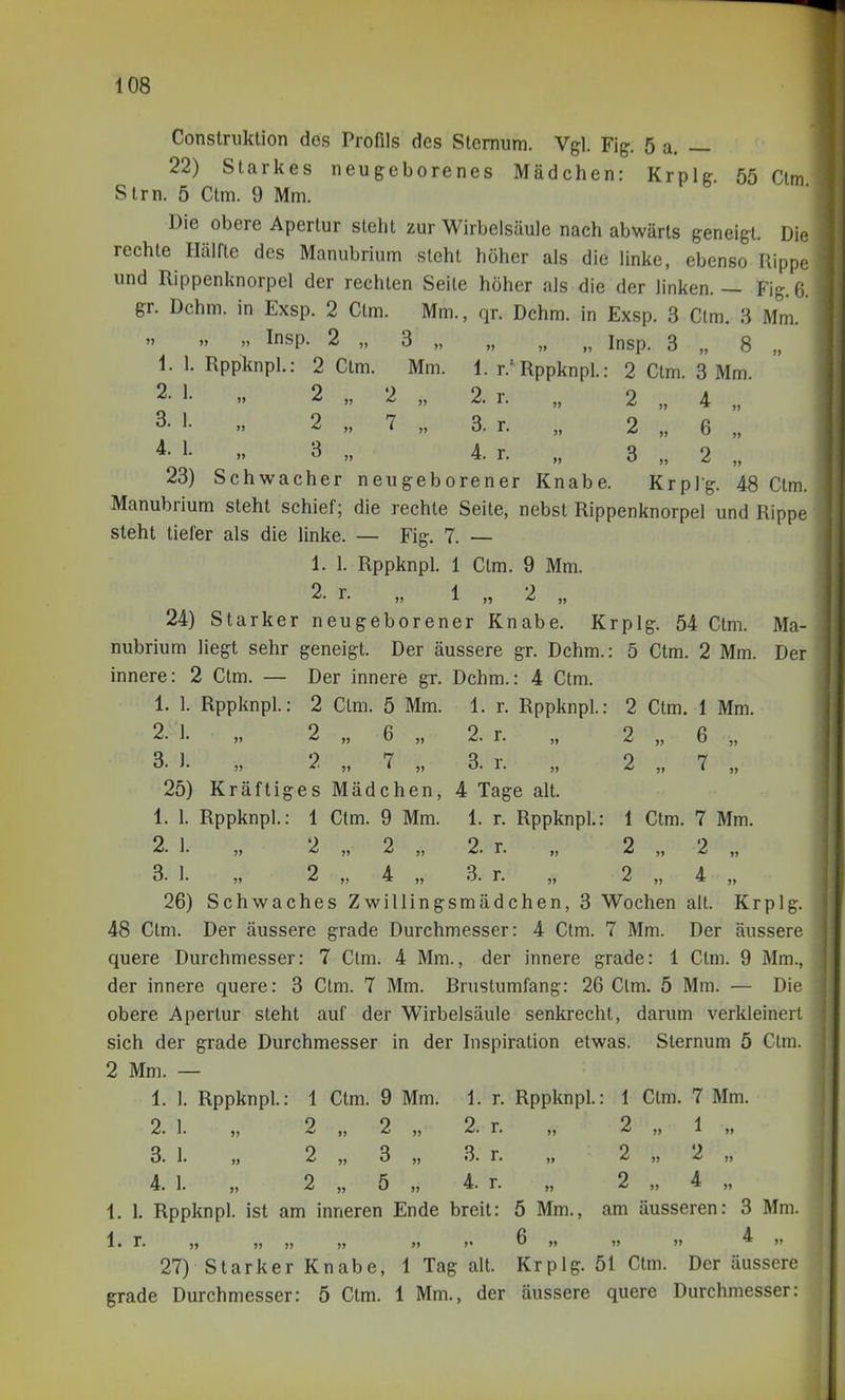 Construklion dos Profils des Stemum. Vgl. Fig. 5 a.— 22) Starkes neugeborenes Mädchen: Krplg. 55 Clm Slrn. 5 Clm. 9 Mm. Die obere Apertur steht zur Wirbelsäule nach abwärts geneigt. Di<- rechte Hälfte des Manubrium steht höher als die linke, ebenso Rippr und Rippenknorpel der rechten Seile höher als die der linken. — Fig. i]. gr. Dehrn, in Exsp. 2 Clm. Mm., qr. Dehrn, in Exsp. 3 Clm. 3 Mm. „ „ Insp. 2 „ 3 „ „ „ „ insp. 3 „ 8 „ 1. 1. Rppknpl.: 2 Ctm. Mm. 1. r.'Rppknpl.: 2 Ctm. 3 Mm.  2 „ 2 „ 2. r. „ 2 „ 4 „ 3- 1- 2 „ 7 „ 3. r. „ 2 „ 6 „ ^- 1- » 3 „ 4. r. „ 3 „ 2 „ 23) Schwacher neugeborener Knabe. Krplg. 48 Clm. Manubrium steht schief; die rechte Seile, nebst Rippenknorpel und Rippe steht tiefer als die linke. — Fig. 7. — 1. 1. Rppknpl. 1 Clm. 9 Mm. 2. r. „ 1 „ 2 „ 24) Starker neugeborener Knabe. Krplg. 54 Ctm. Ma- nubrium liegt sehr geneigt. Der äussere gr. Dchm.: 5 Ctm. 2 Mm. Der innere: 2 Clm. — Der innere gr. Dchm.: 4 Ctm. 1. 1. Rppknpl.: 2 Clm. 5 Mm. 1. r. Rppknpl.: 2 Ctm. 1 Mm. 2. I. „ 2 „ 6 „ 2. r. „ 2 „ 6 „ 3- 1- „ 2 „ 7 „ 3. r. „ 2 „ 7 „ 25) Kräftiges Mädchen, 4 Tage alt. 1. 1. Rppknpl.: 1 Ctm. 9 Mm. 1. r. Rppknpl.: 1 Ctm. 7 Mm. 2. 1. „ 2 „ 2 „ 2. r. „ 2 „ 2 „ 3. I. „ 2 „ 4 „ 3. r. „ 2 „ 4 „ 26) Schwaches Zwillingsmädchen, 3 Wochen alt. Krplg. 48 Clm. Der äussere grade Durchmesser: 4 Ctm. 7 Mm. Der äussere quere Durchmesser: 7 Ctm. 4 Mm., der innere grade: 1 Clm. 9 Mm., der innere quere: 3 Ctm. 7 Mm. Brustumfang: 26 Clm. 5 Mm. — Die obere Apertur steht auf der Wirbelsäule senkrecht, darum verkleinert sich der grade Durchmesser in der Inspiration etwas. Slernum 5 Clm. 2 Mm. — 1. 1. Rppknpl: 1 Clm. 9 Mm. 1. r. Rppknpl.: 1 Clm. 7 Mm. 2. 1. 2 „ 2 „ 2. r. „ 2 „ 1 „ 3. 1. „ 2 „ 3 ,, 3. r. 2 „ 2 „ 4. 1. „ 2 „ 5 „ 4. r. „ 2 „ 4 „ 1. 1. Rppknpl. ist am inneren Ende breit: 5 Mm., am äusseren: 3 Mm. 1. r. „ „ „ „ M >' 6 „ „ M 4 „ 27) Starker Knabe, 1 Tag alt. Krplg. 51 Ctm. Der äussere grade Durchmesser: 5 Clm. 1 Mm., der äussere quere Durchmesser: