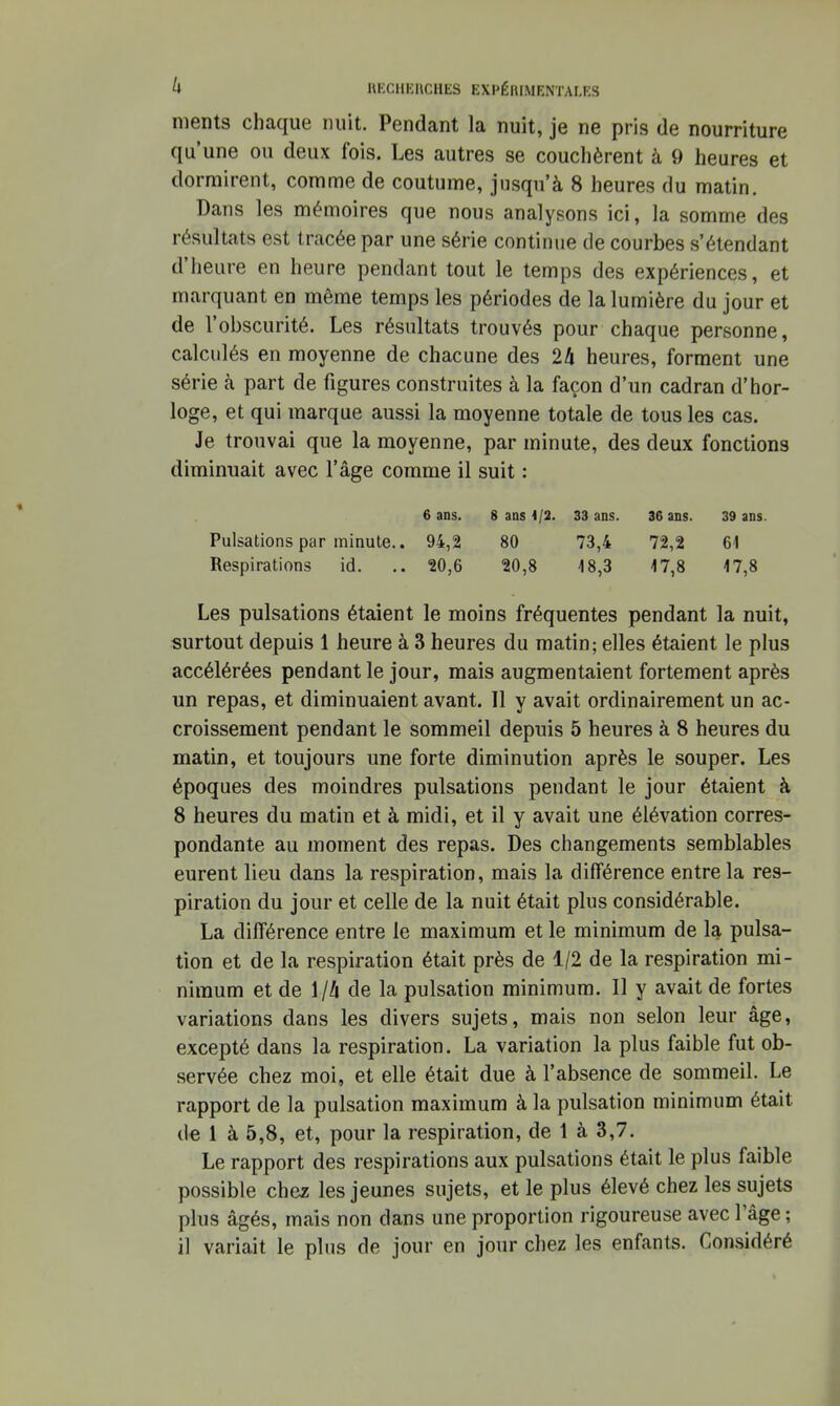 nients chaque nuit. Pendant la nuit, je ne pris de nourriture qu'une ou deux fois. Les autres se couchèrent à 9 heures et dormirent, comme de coutume, jusqu'à 8 heures du matin. Dans les mémoires que nous analysons ici, la somme des résultats est tracée par une série continue de courbes s'étendant d'heure en heure pendant tout le temps des expériences, et marquant en même temps les périodes de la lumière du jour et de l'obscurité. Les résultats trouvés pour chaque personne, calculés en moyenne de chacune des 24 heures, forment une série à part de figures construites à la façon d'un cadran d'hor- loge, et qui marque aussi la moyenne totale de tous les cas. Je trouvai que la moyenne, par minute, des deux fonctions diminuait avec l'âge comme il suit : 6 ans. Pulsations par minute.. 94,2 Respirations id. .. 20,6 8 ans 1/3- 33 ans. 36 ans. 39 ans. 80 73,4 72,2 61 20,8 18,3 17,8 17,8 Les pulsations étaient le moins fréquentes pendant la nuit, surtout depuis 1 heure à 3 heures du matin; elles étaient le plus accélérées pendant le jour, mais augmentaient fortement après un repas, et diminuaient avant. 11 y avait ordinairement un ac- croissement pendant le sommeil depuis 5 heures à 8 heures du matin, et toujours une forte diminution après le souper. Les époques des moindres pulsations pendant le jour étaient à 8 heures du matin et à midi, et il y avait une élévation corres- pondante au moment des repas. Des changements semblables eurent lieu dans la respiration, mais la différence entre la res- piration du jour et celle de la nuit était plus considérable. La différence entre le maximum et le minimum de la pulsa- tion et de la respiration était près de 1/2 de la respiration mi- nimum et de de la pulsation minimum. Il y avait de fortes variations dans les divers sujets, mais non selon leur âge, excepté dans la respiration. La variation la plus faible fut ob- servée chez moi, et elle était due à l'absence de sommeil. Le rapport de la pulsation maximum à la pulsation minimum était i\e 1 à 5,8, et, pour la respiration, de 1 à 3,7. Le rapport des respirations aux pulsations était le plus faible possible chez les jeunes sujets, et le plus élevé chez les sujets plus âgés, mais non dans une proportion rigoureuse avec l'âge ; il variait le plus de jour en jour chez les enfants. Considéré