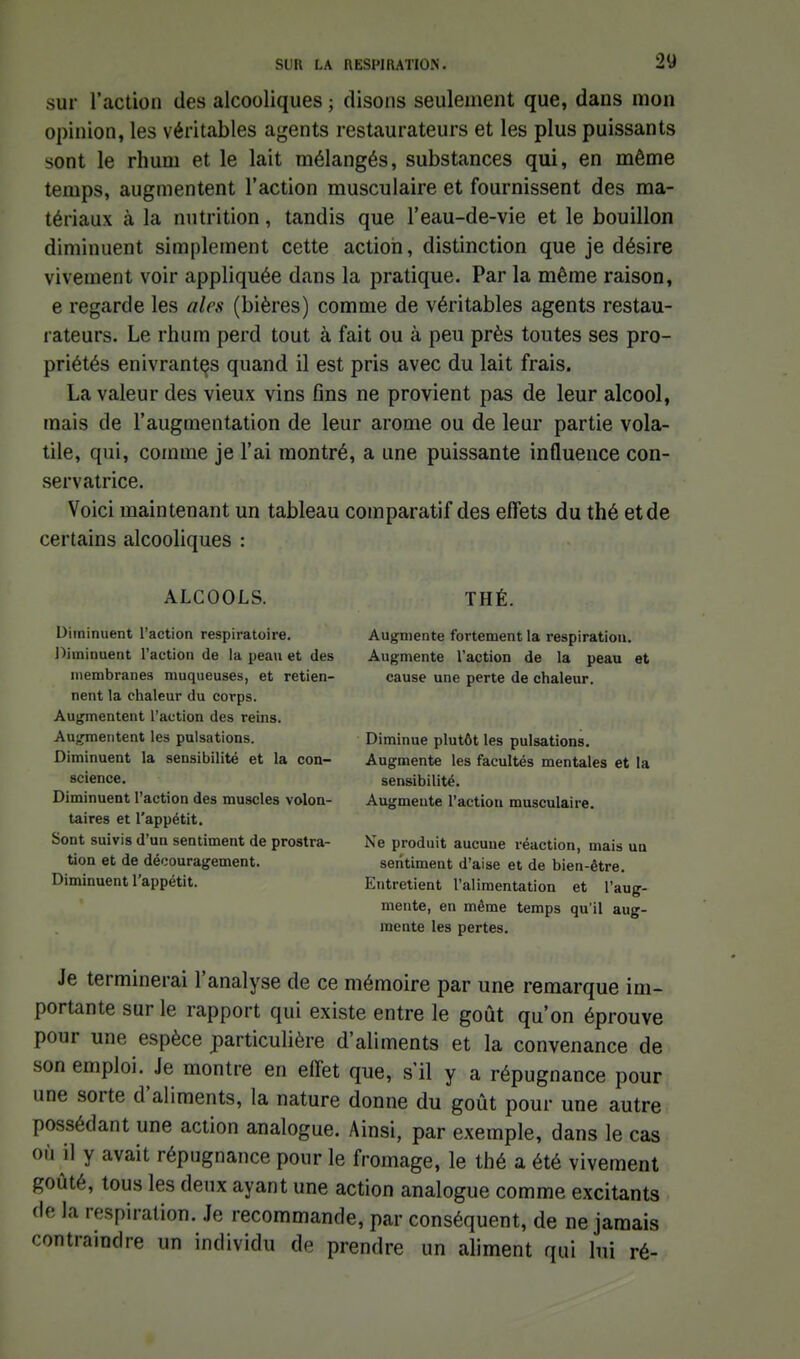 sur l'action des alcooliques ; disons seulement que, dans mon opinion, les véritables agents restaurateurs et les plus puissants sont le rhum et le lait mélangés, substances qui, en même temps, augmentent l'action musculaire et fournissent des ma- tériaux à la nutrition, tandis que l'eau-de-vie et le bouillon diminuent simplement cette actioii, distinction que je désire vivement voir appliquée dans la pratique. Par la même raison, e regarde les aies (bières) comme de véritables agents restau- rateurs. Le rhum perd tout à fait ou à peu près toutes ses pro- priétés enivrantes quand il est pris avec du lait frais. La valeur des vieux vins fins ne provient pas de leur alcool, mais de l'augmentation de leur arôme ou de leur partie vola- tile, qui, comme je l'ai montré, a une puissante influence con- servatrice. Voici maintenant un tableau comparatif des effets du thé et de certains alcooliques : ALCOOLS. Diminuent l'action respiratoire. Diminuent l'action de la peau et des membranes muqueuses, et retien- nent la chaleur du corps. Augmentent l'action des reins. Augmentent les pulsations. Diminuent la sensibilité et la con- science. Diminuent l'action des muscles volon- taires et l'appétit. Sont suivis d'un sentiment de prostra- tion et de découragement. Diminuent l'appétit. THÉ. Augmente fortement la respiration. Augmente l'action de la peau et cause une perte de chaleur. Diminue plutôt les pulsations. Augmente les facultés mentales et la sensibilité. Augmente l'action musculaire. Ne produit aucune réaction, mais un sentiment d'aise et de bien-être. Entretient l'alimentation et l'aug- mente, en même temps qu'il aug- mente les pertes. Je terminerai l'analyse de ce mémoire par une remarque im- portante sur le rapport qui existe entre le goût qu'on éprouve pour une espèce particulière d'aliments et la convenance de son emploi. Je montre en effet que, s'il y a répugnance pour une sorte d'aliments, la nature donne du goût pour une autre possédant une action analogue. Ainsi, par exemple, dans le cas où il y avait répugnance pour le fromage, le thé a été vivement goûté, tous les deux ayant une action analogue comme excitants de la respiration. Je recommande, par conséquent, de ne jamais contraindre un individu de prendre un ahment qui lui ré-
