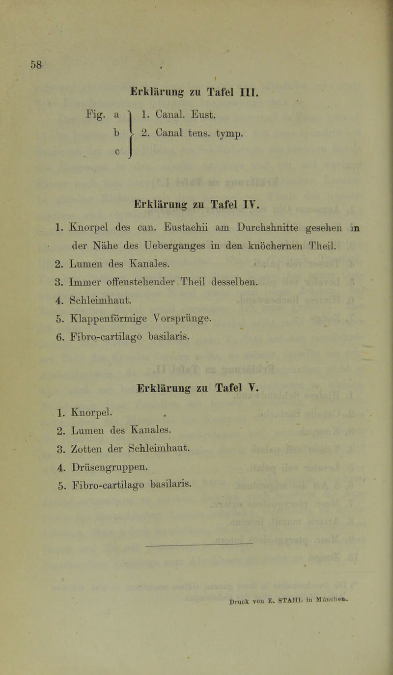 Fig. a b Erklärung zu Tafel III. 1. Canal. Eust. > 2. Canal tens. tymp. Erklärung zu Tafel IV. 1. Knorpel des can. Eustachii am Durchshnitte gesehen in der Nähe des Ueberganges in den knöchernen Theil. 2. Lnmen des Kanales. 3. Immer offenstehender Theil desselben. 4. Schleimhaut. 5. Klappenförmige Vorsprünge. 6. Fibro-cartilago basilaris. Erklärung zu Tafel V. 1. Knorpel. 2. Lumen des Kanales. 3. Zotten der Schleimhaut. 4. Drüsengruppen. 5. Fibro-cartilago basilaris. Druck von E. STAHL in Münclie*.