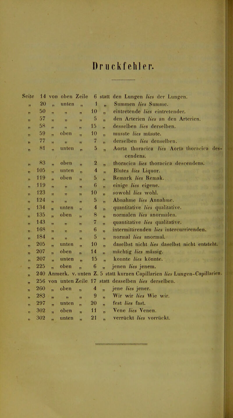 Druckfehler. 14 von oben Zeile 6 statt den Lungen lies <lcr Lungen. 20 n unten » 1 n Siinimcn lies Summe. 50 n n n 10 n eintretende lies eintretender. 57 n n n 5 n den Arterien lies an den Arterien. 58 n n 15 r desselben lies derselben. 59 « oben 1 10 H miisste lies müsste. 77 II n n 7 « derselben lies denselben. 81 n unten 5 Aorta thoracica lies Aorta lliorncica des- cendens. 83 n oben n 2 n thoracica Ztes thoracica descendens. 105 7) unten n 4 n Blutes lies Liquor. 119 V oben n 5 n Remark lies Reniak. 119 n n n 6 n einige Ztes eigene. 123 n n n 10 n sowohl lies wohl. 124 n t) n 5 n Abnahme lies Annahme. 134 n unten n 4 » quantitative lies qualitative. 135 » oben w 8 normalen lies anormalen. 143 n » » 7 quantitative lies qualitative. 168 >l 0 n 6 n intermittirenden lies intercurrirenden. 184 n n » 5 » normal lies anormal. 205 V unten n 10 1) daselbst nicht lies daselbst nicht entsteht. 207 n oben n 14 rt mächtig lies massig. 207 n unten n 15 n konnte lies könnte. 225 n oben n 6 n jenen Ztes jenem. 240 Anmerk. v. unten Z. 5 statt kurzen Capillarien lies F^ungen-Capillariei 256 von unten Zeile 17 Statt desselben lies derselben. 260 n oben n 4 V jene lies jener. 283 » V n 9 n Wir wir Ztes Wie wir. 297 n unten 20 n fest Ztes fast. 302 « oben » 11 ij Vene Zj'es Venen. 302 n unten n 21 n verruckt Ztes vorrückt.