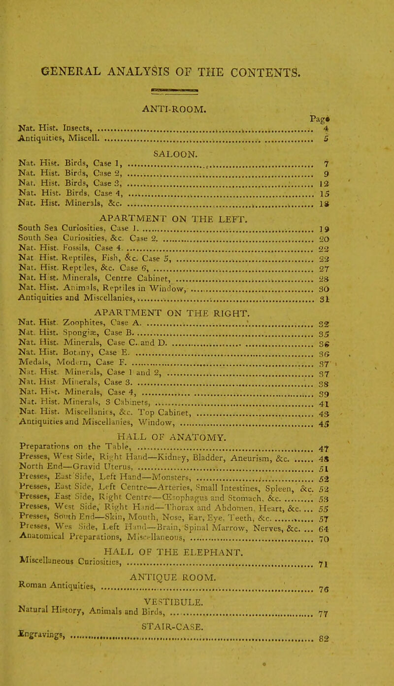 GENERAL ANALYSIS OF THE CONTENTS. ANTI-ROOM. Pag* Nat. Hist. Insects, 4 Antiquities, Miscell 5 SALOON. Nat. Hist. Birds, Case 1, , 7 Nat. Hist. Birds, Case 2 9 Nat. Hist. Birds, Case 3 12 Nat. Hist. Birds, Case 4, 15 Nat. Hist. Minerals, &c , > ^ 18 APARTMENT ON THE LEFT. South Sea Curiosities, Case J 39 South Sea Curiosities, &c. Case 2 20 Nat. Hist. Fossils, Case 4 22 Nat Hist. Reptiles, Fish, &.c. Case 5, 23 Nat. Hist. Rept les, &c. Case 6, 27 Nat. H St. Minerals, Centre Cabinet, 28 Nat. Hist. Animnis, Reptiles in Window, 30 Antiquities and Miscellanies,. •. 3I APARTMENT ON THE RIGHT. Nat. Hist. Zoophites, Case A , .' 32 Nat. Hist. Spong'se, Case B 35 Nat. Hist. Minerals, Case C. and D 3g Nat. Hist. Botiny, Case E 3(5 Medals, Modern, Case F ,,,,,, sT ■■ Nat. Hist. Minerals, Case 1 and 2, 37 Nat. Hist Minerals, Case 3 33 Nat. Hi'.t. Minerals, Case 4, 39 Nat. Hist. Mineral-s, 3 Cabinets, 41 Nat. Hist. Miscellanies, &c. Top Cabinet, 45 Antiquities and Miscellanies, Window, 45 H.4LL OF ANATOMY. Preparations on the Table, , Presses, West Side, Ri-ht Hand—Kidney, Bladder, Aneurism, &c 4» North End—Gravid ITterus, ; 51 Presses, East Side, Left Hand—Monsters, 52 Presses, East Side, Left Centre—Arteries, Small Intestines, Spleen, &c. 52 Presses, East Side, Right Centre—Ollsophafrus a:id Stomach, &c 53 Presses, West Side, Right H md—Tliorax and Abdomen. Heart, &c. ... 55 Presses, South End—vSIcin, Mouth, Nose, Ear, Eye. Teeth, &;c 57 Presses, Wes Side, Left H ind—Brain, Spinal Marrow, Nerves, &c. ... 64 Anatomical Preparations, Miscellaneous, 70 HALL OF THE ELEPHANT. Miscellaneous Curiosities, 7I ANTIQUE ROOM. Roman Antiquities ' VESTIBULE. Natural Hi.nory, Animals and Birds, ... 77