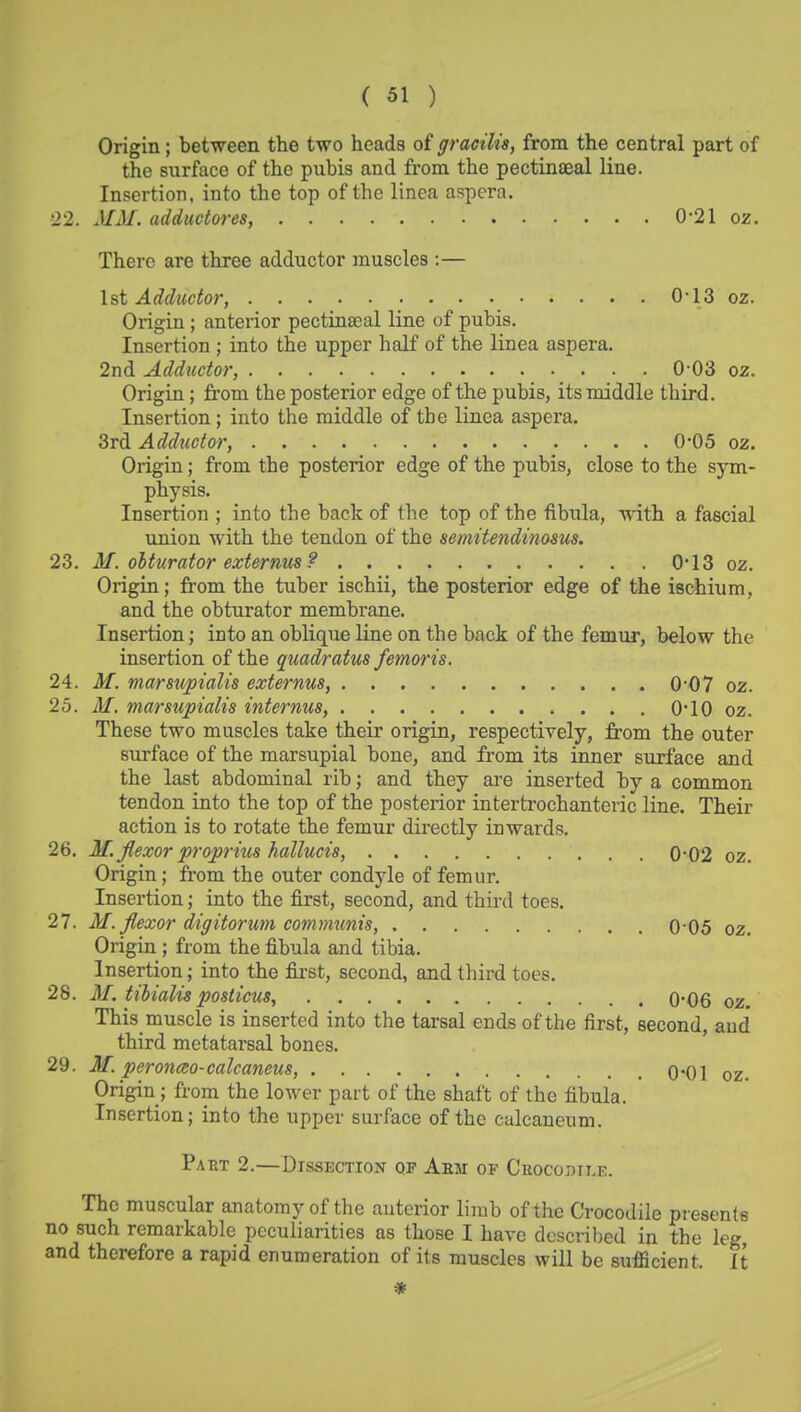 Origin; between the two heads of gracilis, from the central part of the surface of the pubis and from the pectinaeal line. Insertion, into the top of the linea aspera. 22. MM. addtictores, 0*21 oz. There are three adductor muscles :— l^i Adductor, 0-13 oz. Origin ; anterior pectinaeal line of pubis. Insertion ; into the upper half of the linea aspera. 2nd Adductor, 0 03 oz. Origin; from the posterior edge of the pubis, its middle third. Insertion; into the middle of the linea aspera. 3rd Adductor, 0*05 oz. Origin; from the posterior edge of the pubis, close to the sym- physis. Insertion ; into the back of the top of the fibula, with a fascial union with the tendon of the semitendinosus. 23. M. obturator exfemus ? 0-13 oz. Origin; from the tuber ischii, the posterior edge of the ischium, and the obturator membrane. Insertion; into an oblique line on the back of the femur, below the insertion of the quadratus femoris. 24. M. marsupialis externus, 0*07 oz. 25. M, marsupialis internus, 0*10 oz. These two muscles take their origin, respectively, from the outer surface of the marsupial bone, and from its inner surface and the last abdominal rib; and they are inserted by a common tendon into the top of the posterior intertrochanteric line. Their action is to rotate the femur directly inwards. 26. M. flexor proprius hallucis, 0*02 oz. Origin; from the outer condyle of femur. Insertion; into the first, second, and third toes. 27. M. flexor digitorum communis, 0-05 oz. Origin ; from the fibula and tibia. Insertion; into the first, second, and third toes. 28. M. tibialis posticus, 0*06 oz. This muscle is inserted into the tarsal ends of the first, second, aud third metatarsal bones. 29. M. peronao-calcaneus, 0*01 oz. Origin; from the lower part of the shaft of the fibula. Insertion; into the upper surface of the calcaneum. Paut 2.—Dissection qf Aem of Crocodile. The muscular anatomy of the anterior limb of the Crocodile presents no such remarkable peculiarities as those I have described in the leg, and therefore a rapid enumeration of its muscles will be sufficient, it