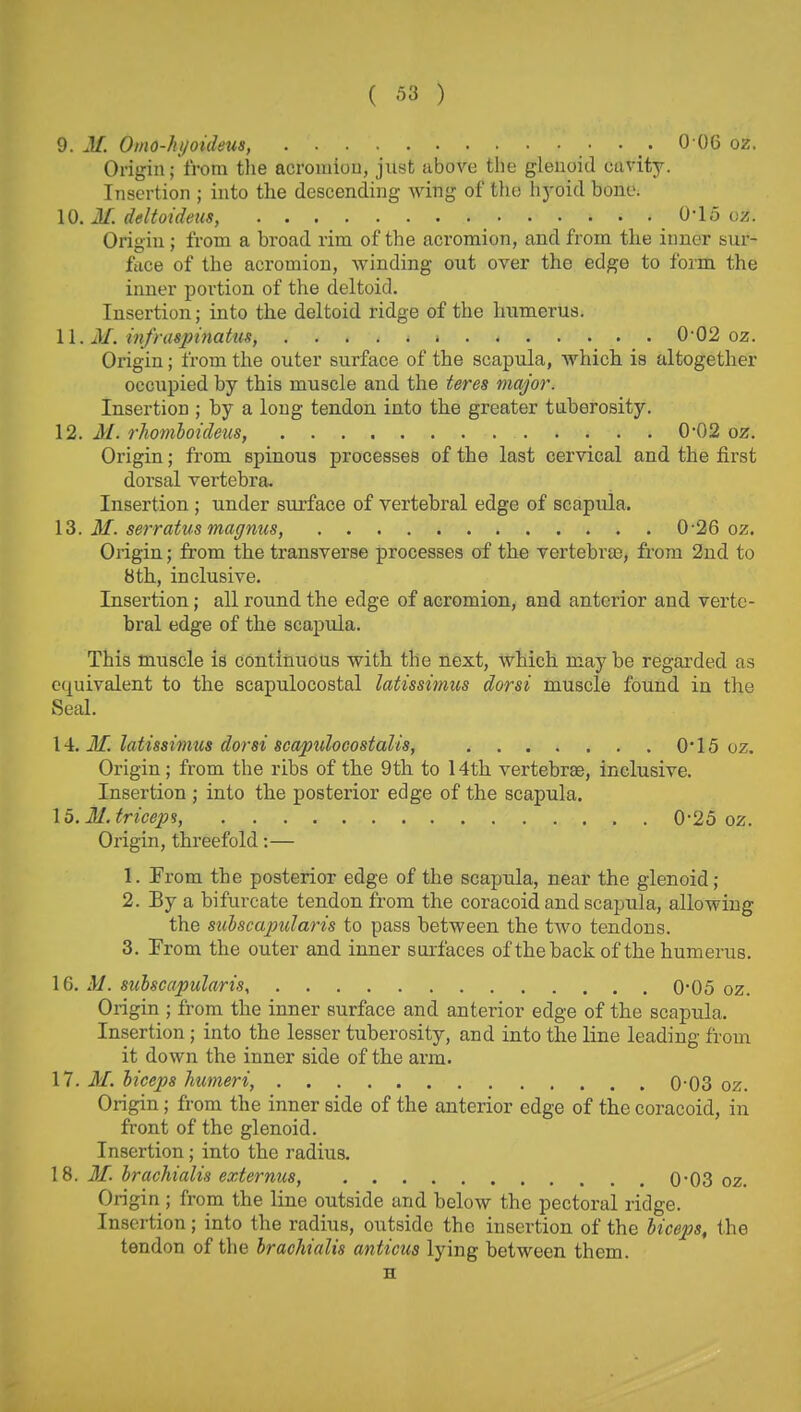 9. M. Oino-Iii/oideus, • • 0 06 oz. Origin; from tlie acromion, just above the glenoid cavity. Insertion ; into the descending wing of the hj-oid bono. \0. M. deltoideus, 0-15 oz. Origin; from a broad rim of the acromion, and from the inner sur- face of the acromion, winding out over the edge to form the inner portion of the deltoid. Insertion; into the deltoid ridge of the humerus. \\. M. infruspinatus, 0 02 oz. Origin; from the outer surface of the scapula, which is altogether occupied by this muscle and the teres major. Insertion ; by a long tendon into the greater tuberosity. 12. M. rhomhoicleus, 0*02 oz. Origin; from spinous processes of the last cervical and the first dorsal vertebra. Insertion; under surface of vertebral edge of scapula. 13. ilf. serratus magnus, 0-26 oz. Origin; from the transverse processes of the vertebras, from 2nd to 8th, inclusive. Insertion; all round the edge of acromion, and anterior and verte- bral edge of the scapula. This muscle is continuous with the next, which may be regarded as equivalent to the scapulocostal latissimus dorsi muscle found in the Seal. X'i. M, latissimus dorsi scapidocostalis, 0*15 oz. Origin; from the ribs of the 9th to 14th vertebrae, inclusive. Insertion ; into the posterior edge of the scapula. \ 5. M. triceps, 0*25 oz. Origin, threefold:— 1. From the posterior edge of the scapula, near the glenoid; 2. By a bifurcate tendon from the coracoid and scapula, allowing the subscapularis to pass between the two tendons. 3. From the outer and inner surfaces of the back of the humerus. 16. M. subscapularis, 0*05 oz. Origin ; from the inner surface and anterior edge of the scapula. Insertion ; into the lesser tuberosity, and into the line leading from it down the inner side of the arm. 17. M. h iceps humeri, 003 oz. Origin; from the inner side of the anterior edge of the coracoid, in front of the glenoid. Insertion; into the radius. 18. 31. Irachialis externus, 0'03 oz. Origin ; from the line outside and below the pectoral ridge. Insertion; into the radius, outside the insertion of the hiceps, the tendon of the hrachialis anticus lying between them. H