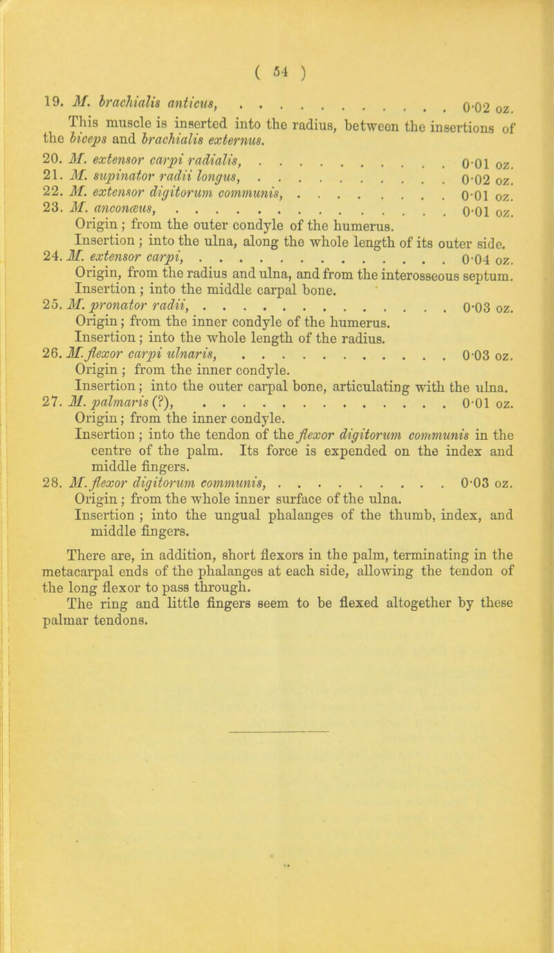 19, M. Irachialis anticus, 0-02 oz This muscle is inserted into the radius, between the insertions of the biceps and hrachialis externus. 20. M. extensor carpi radialis, 0-01 oz. 2\. M. supinator radii longus, 0'02 oz. 22. M. extensor digitormi communis, 0-01 oz. 23. M. anconeus, 0-01 oz. Origin; from the outer condyle of the humerus. Insertion ; into the ulna, along the whole length of its outer side, 24. M. extensor carpi, 0'04oz. Origin, from the radius and ulna, and from the interosseous septum. Insertion ; into the middle carpal bone. 25. M. pronator radii, 0-03 oz. Origin; from the inner condyle of the humerus. Insertion; into the whole length of the radius. 26. M. flexor carpi ulnaris, 0-03 oz. Origin ; from the inner condyle. Insertion; into the outer carpal bone, articulating with the ulna. 27. M. palmaris (?), 0-01 oz. Origin; from the inner condyle. Insertion ; into the tendon of ^ke flexor digitortm communis in the centre of the palm. Its force is expended on the index and middle fingers. 28. M. flexor digitorum communis, 0'03 oz. Origin; from the whole inner surface of the ulna. Insertion ; into the ungual phalanges of the thumb, index, and middle fijagers. There are, in addition, short flexors in the palm, terminating in the metacarpal ends of the phalanges at each side, allowing the tendon of the long flexor to pass through. The ring and little fingers seem to be flexed altogether by these palmar tendons.