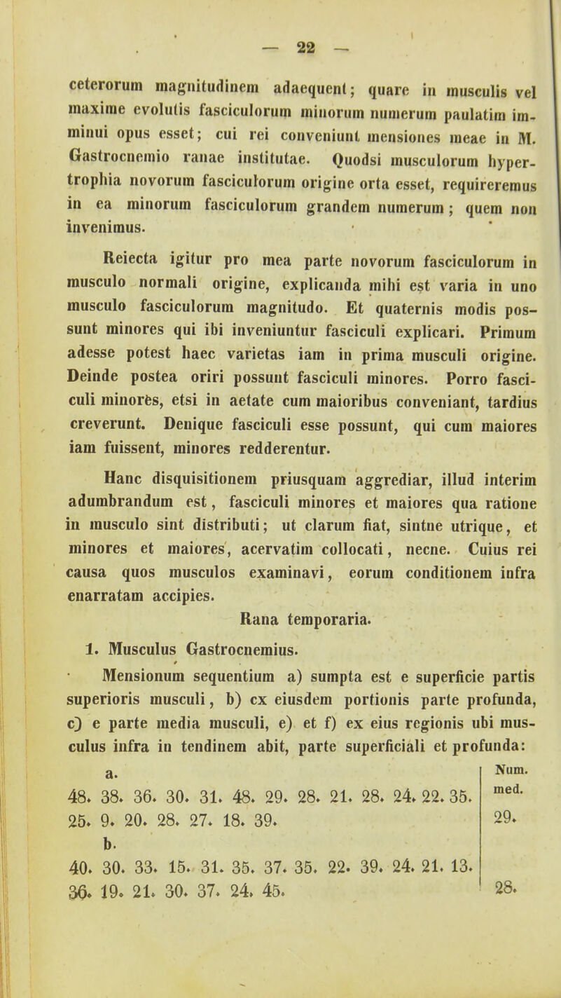 ceterorum magnitudinem adaequenl; quare in musculis vel maxime evolutis fasciculorum minorum numerum paulatim im- minui opus esset; cui rei conveniunt mensiones ineae in M. Gastrocnemio ranae institutae. Quodsi musculorum hyper- trophia novorum fasciculorum origine orta esset, requireremus in ea minorum fasciculorum grandem numerum; quem non invenimus. Reiecta igitur pro mea parte novorum fasciculorum in musculo normali origine, explicanda mihi est varia in uno musculo fasciculorum magnitudo. Et quaternis modis pos- sunt minores qui ibi inveniuntur fasciculi explicari. Primum adesse potest haec varietas iam in prima musculi origine. Deinde postea oriri possunt fasciculi minores. Porro fasci- culi minores, etsi in aetate cum maioribus conveniant, tardius creverunt. Denique fasciculi esse possunt, qui cum maiores iam fuissent, minores redderentur. Hanc disquisitionem priusquam aggrediar, illud interim adumbrandum est, fasciculi minores et maiores qua ratione in rausculo sint distributi; ut clarum fiat, sintne utrique, et minores et maiores, acervatim collocati, necne. Cuius rei causa quos musculos examinavi, eorum conditionem infra enarratam accipies. Rana temporaria. 1. Musculus Oastrocnemius. Mensionum sequentium a) sumpta est e superficie partis superioris musculi, b) cx eiusdem portionis parte profunda, c) e parte media musculi, e) et f) ex eius regionis ubi mus- culus infra in tendinem abit, parte superficiali etprofunda: a. 48. 38. 36. 30. 31. 48. 29. 28. 21. 28. 24. 22. 35. 25. 9. 20. 28. 27. 18. 39. b. 40. 30. 33. 15. 31. 35. 37. 35. 22. 39. 24. 21. 13. 30» 19. 21. 30. 37. 24. 45. Num. med. 29. 28.