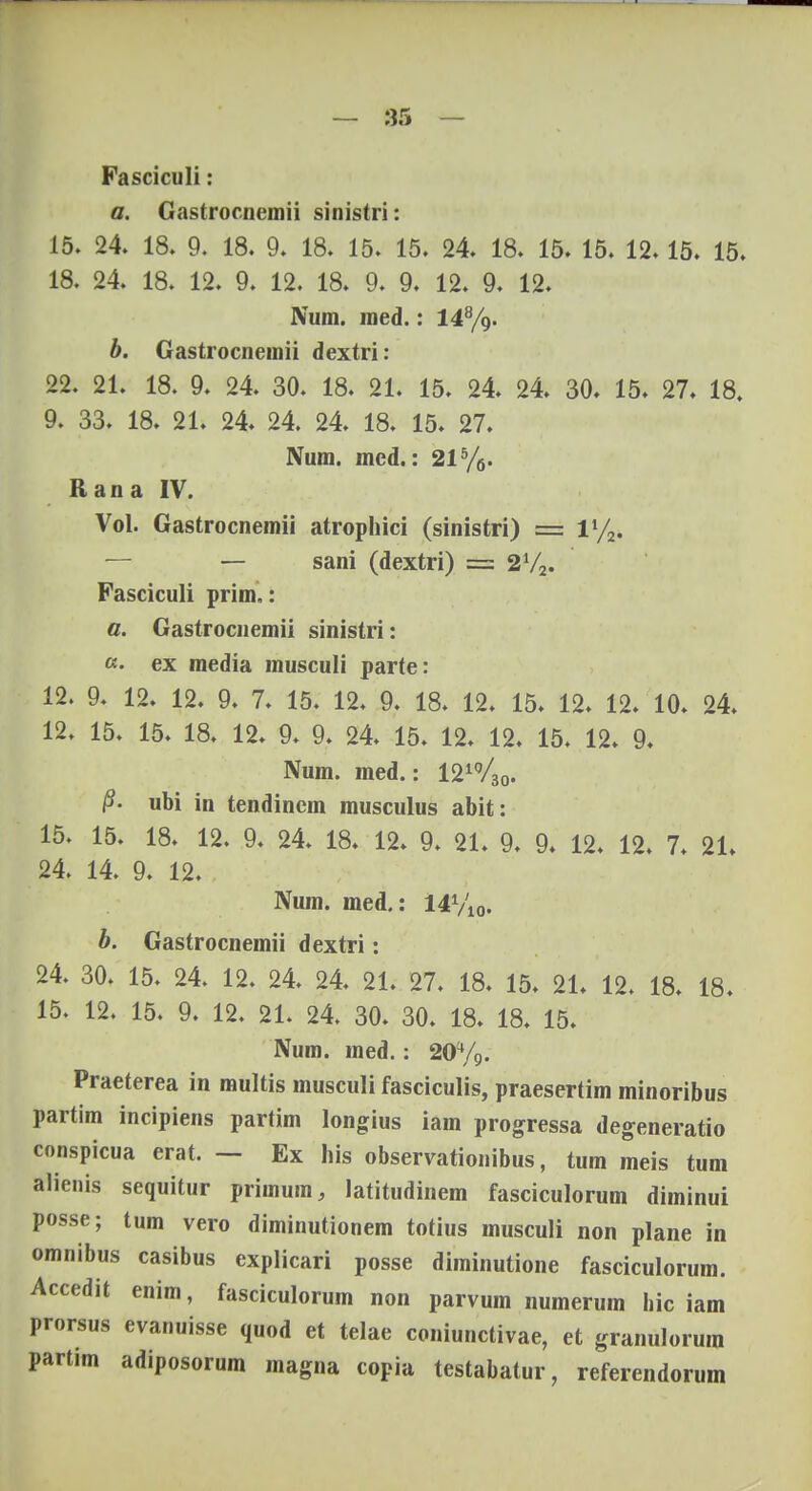 Fasciculi: a. Gastrocnemii sinistri: 15. 24. 18. 9. 18. 9. 18. 15. 15. 24. 18. 15. 15. 12. 15. 15. 18. 24. 18. 12. 9. 12. 18. 9. 9. 12. 9. 12. Num. med.: 14%. b. Gastrocnemii dextri: 22. 21. 18. 9. 24. 30. 18. 21. 15. 24. 24. 30. 15. 27. 18. 9. 33. 18. 21. 24. 24. 24. 18. 15. 27. Num. med.: 215/6. Rana IV. Vol. Gastrocnemii atrophici (sinistri) = V/2. — — sani (dextri) = 2V2. Fasciculi prim,: a. Gastrocnemii sinistri: «. ex media musculi parte: 12. 9. 12. 12. 9. 7. 15. 12. 9. 18. 12. 15. 12. 12. 10. 24. 12. 15. 15. 18. 12. 9. 9. 24. 15. 12. 12. 15. 12. 9. Num. med.: 1210/30. §• ubi in tendincm musculus abit: 15. 15. 18. 12. 9. 24. 18. 12. 9. 21. 9. 9. 12. 12. 7. 21. 24. 14. 9. 12. Num. med.: 14V10. b. Gastrocnemii dextri: 24. 30. 15. 24. 12. 24. 24. 21. 27. 18. 15. 21. 12. 18. 18. 15. 12. 15. 9. 12. 21. 24. 30. 30. 18. 18. 15. Num. med. : 20y9. Praeterea in multis musculi fasciculis, praesertim minoribus partim incipiens partim longius iam progressa degeneratio conspicua erat. — Ex his observationibus, tum meis tum alienis sequitur priinum, latitudinem fasciculorum diminui posse; tum vero diminutionem totius musculi non plane in omnibus casibus explicari posse diminutione fasciculorum. Accedit enim, fasciculorum non parvum numerum hic iam prorsus evanuisse quod et telae coniunctivae, et granulorum partim adiposorum magna copia testabatur, referendorum