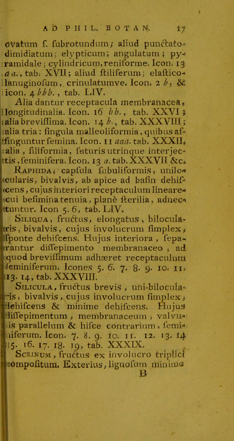 <5Vatum f. fubrotundum; aliud punftafco-» dimidiatumj elypticum; angulatum ; py- ramidalej cylindricum,reniformei Icdn* 13 da., t^bi XVII; aliud Itiliferum; elaftico-» lanuginofum, crinulatumve. Icon* 2 &: icon. 4 ^^i?., tab. LIV. Alia dantur receptacula membranacea* llongitudinalia. Icon. 16 bb., tab. XXVI > jaliabreviffima. Icon. 14'^ » tab. XXXVIII; jalia tria: fingula malleoliformia, quibusaf- fingunturfemina. Icon. 11 aaa. tab. XXXIIi salia, filiformia, ftiturisutrinque interjec-* tis, feminifera. Icon. 13 rt'. tab. XXXVII &c< RAPHiDAr capfula fnbuliformis ^ uniJo» (cularis, bivalvis, ab apice ad bafin dehif' (cens, cujus Interiori receptaculum lineare* (cui beliminatenuia, plan^ fterilia, adnec-* ttuntur. Icon 5. 6, tab. LIV* SiLiQUA, frudtus, elongatus, tjiloculjl- tris, bivalvis, cujus involucrum fimpleXj» Tponte dehifcens. Hujus interiora, fepa- rantur dilTepimento membranaceo , ad quod breviHimum adhgeret receptaculurai rfeminiferum. lcones 5. 6. 7. 8- 9- io< ii< 13. 14, tab. XXXVIII. SiLicuLA, fruftus breviS , uni-bilocula- is, bivalvis, cujus involucrum fimplex i leliifcens & minime dehifcens. Hujus lillepimentum j membranaceum , valv.u* is parallelum & hifce contrarium, femi-* liferum. icon. 7. 8. 9. to. 11. 12. ig. X4 15. 16. 17. ig. 19, tab. XXXIX. ScRiNUM, fruc^us ex invoiudro triplici «dmpofitum. Exterius; lignofum itiinima B