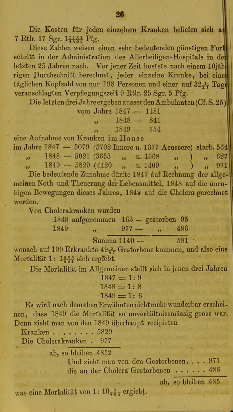Die Kosten für jeden einzelnen Kranken beliefen eich a 7Ktlr.l7Sgr.liifiPfg._ Diese Zahlen weisen einen sehr bedeutenden günstigen For schritt in der Administration des Allerheiligen-Hospitals in de letzten 25 Jahren nach. Vor jener Zeit kostete nach einem lOjäh rigen Durchschnitt berechnet, jeder einzelne Kranke, bei eine täglichen Kopfzahl von nur 198 Personen und einer auf 32y'x Tagi veranschlagten Verpflegungszeit 9 Rtlr. 25 Sgr. 5 Pfg. Die letzten drei Jahre ergeben ausser den Ambulanten (Cf. S. 25) vom Jahre 1847 ^ 1181 „ 1848 — 841 1849 — 754 eine Aufnahme von Kranken im Hause im Jahre 1847 — 5079 (3702 Innere u. 1377 Aeussere) starb. 564 1848 — 5021 (3653 „ u. 1368 „ ) „ 627 1849 — 5829 (4420 „ u. 1409 ^, ) „ 971 Die bedeutende Zunahme dürfte 1847 auf Rechnung der allge- meinen Noth und Theuerung der Lebensmittel, 1848 auf die unru- higen Bewegungen dieses Jahres, 1849 auf die Cholera gerechnet werden. Von Cholerakranken wurden 1848 aufgenommen 163 — gestorben 95 1849 „ 977 — „ 486 Summa 1140 — 581 ■ wonach auf 100 Erkrankte 49^ Gestorbene kommen, und also eine Mortalität 1: lf|| sich ergfebt. Die Mortalität im Allgemeinen stellt sich in jenen drei Jahren 1847 = 1:9 1848 = 1: 8 1849 = 1: 6 Es wird nach dcmebenErwähntennichtmehrwunderbar erschei- nen, dass 1849 die Mortalität so unverhältnissraässig gross war. Denn zieht man von den 1849 überhaupt rccipirten Kranken 5829 Die Cholerakranken .977 ab, so bleiben 4852 Und zieht man von den Gestorbenen. ... 971 die an der Cholera Gestorbenen 486 ab, so bleiben 485 was ciuc Mortalität von 1: lO^la crgicbt.