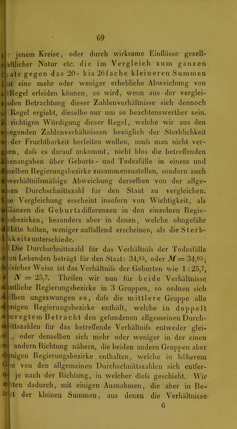 i • jenem Kreise, oder durch wirksame Einflüsse gesell- lUlicher Natur elc. die im Vergleich zum ganzen ale gegen das 20- bis 26fache kleineren Summen :t eine mehr oder weniger erhebliclie Abweichung von ( Regel erleiden können, so wird, wenn aus der verglei- c iden Betrachtung dieser Zahlenverhältnisse sich dennoch Regel ergiebt, dieselbe nur um so beachlcnswerther sein, richtigen Würdigung dieser Regel, welche wir aus den L'genden Zahlenverhällnissen bezüghch der Sterblichkeit der Fruchtbarkeit herleiten wollen, mufs man nicht ver- 'U, dafs es darauf ankommt, nicht blos die betreffenden /L enangaben über Geburts- und Todesfälle in einem und ' selben Regierungsbezirke zusammenzustellen, sondern auch verhältnifsmäfsige Abweichung derselben von der allge- : en Durchschnittszahl für den Staat zu vergleichen. i e Vergleichung erscheint insofern von Wichtigkeit, als 1! Janzen die Geb ur tsdifferenzen in den einzelnen Regie- sbezirken, besonders aber in denen, welche ohngefähr il lille halten, weniger auffallend erscheinen, als dieSterb- l ik eits unterschiede. Die Durchschnittszahl für das Verhältnifs der Todesfälle ■n Lebenden beträgt für den Staat: 34,05, oder M = 34,05; eicher Weise ist das Verhältnifs der Geburten wie 1 : 25,7, N = '2b,T. Theilen wir nun für beide Verhältnisse ntliche Regierungsbezirke in 3 Gruppen, so ordnen sich Iben ungezwungen so, dafs die mittlere Gruppe alle iiigen Regierungsbezirke enthält, welche in doppelt ciregtem Betracht den gefundenen allgemeinen Durch- Itszahlen für das beireffende Verhältnifs entweder glei- , oder denselben sich mehr oder weniger in der einen andern Richtung nähern, die beiden andern Gruppen aber Iiigen Regierungsbezirke enthalten, welche in höherem e von den allgemeinen Durchschnittszahlen sich enlfer-  je nach der R.ichlung, in welcher diefs geschieht. Wir ten dadurch, mit einigen Ausnahmen, die aber in Be- l der kleinen Summen, aus denen die Verhältnisse: 6