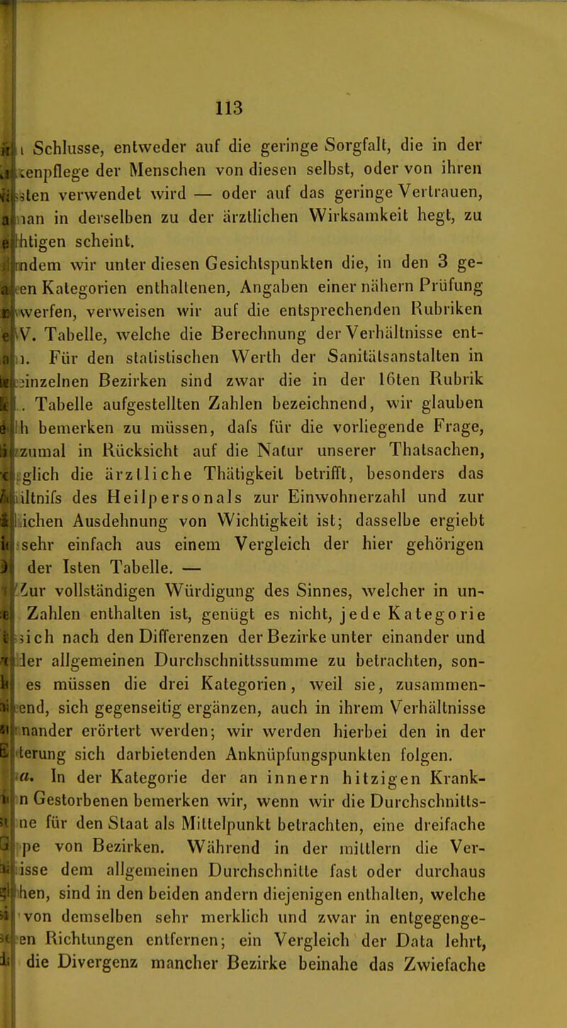 Schlüsse, entweder auf die geringe Sorgfalt, die in der .enpflege der Menschen von diesen selbst, oder von ihren len verwendet wird — oder auf das geringe Vertrauen, a lan in derselben zu der ärztHchen Wirksamkeit hegt, zu (: litigen scheint. ndem wir unter diesen Gesichtspunkten die, in den 3 ge- n Kategorien enthaltenen, Angaben einer nähern Prüfung r sverfen, verweisen wir auf die entsprechenden Rubriken V. Tabelle, welche die Berechnung der Verhältnisse ent- i. Für den statistischen Werth der Sanitälsanstalten in inzelnen Bezirken sind zwar die in der 16ten Rubrik Tabelle aufgestellten Zahlen bezeichnend, wir glauben II bemerken zu müssen, dafs für die vorliegende Frage, /.imial in Rücksicht auf die Natur unserer Thatsachen, c glich die ärztliche Thätigkeit betrifft, besonders das iltnifs des Heilpersonals zur Einwohnerzahl und zur ichen Ausdehnung von Wichtigkeit ist; dasselbe ergiebt i( sehr einfach aus einem Vergleich der hier gehörigen 3 der Isten Tabelle. — '.ur vollständigen Würdigung des Sinnes, welcher in un- Zahlen enthalten ist, genügt es nicht, jede Kategorie ich nach den Differenzen der Bezirke unter einander und ' 1er allgemeinen Durchschnittssumme zu betrachten, son- es müssen die drei Kategorien, weil sie, zusammen- nd, sich gegenseitig ergänzen, auch in ihrem Verhältnisse nander erörtert werden; wir werden hierbei den in der 1- Lerung sich darbietenden Anknüpfungspunkten folgen. (!■' In der Kategorie der an innern hitzigen Krank- (1 Gestorbenen bemerken wir, wenn wir die Durchschnitts- ie für den Staat als Mittelpunkt betrachten, eine dreifache |)e von Bezirken. Während in der mittlem die Ver- isse dem allgemeinen Durchschnitte fast oder durchaus iien, sind in den beiden andern diejenigen enthalten, welche von demselben sehr merklich und zwar in entgegenge- :;n Richtungen entfernen; ein Vergleich der Data lehrt, die Divergenz mancher Bezirke beinahe das Zwiefache