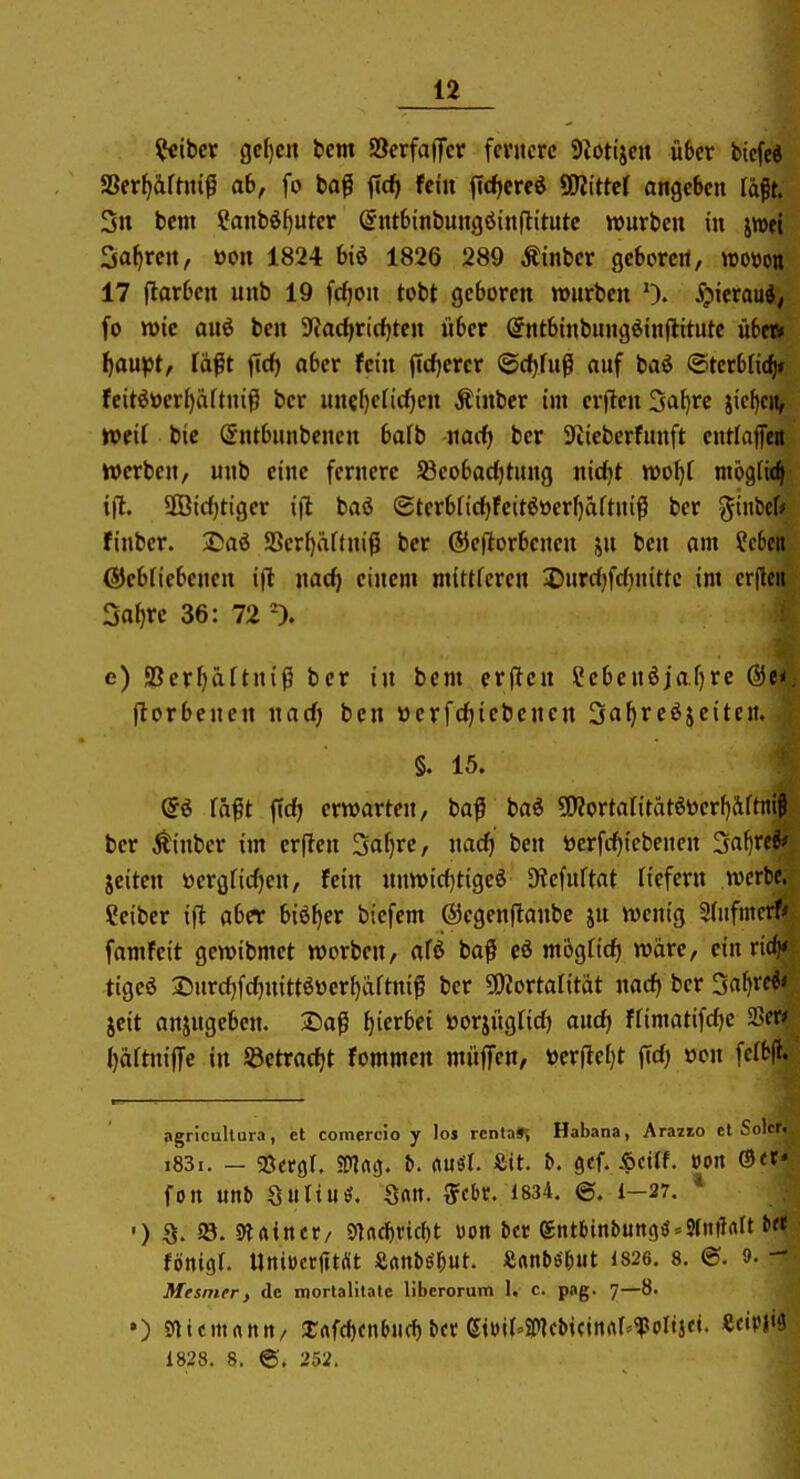 ?€tbcr ge[)cn bcm öerfaffcr fernere 9^ot^Jeu über bicfed SSerfjäftniß ab, fo baß ftcf| fein ficf)ere6 «»Jittcf angeben läßt. 3n bcm ?anbö{)uter dntbinbungöinflitntc würben in jt»« Sauren, m\ 1824 biö 1826 289 Äinbcr geboren, woöon 17 jlarbcn unb 19 fcfjon tobt geboren würben i>ierau«, fo wie anö ben 9?ac{)ricf)ten über @ntbinbungöinflttutc übe» ^aupt, Taft ficf) aber fein f((f)erer ©djfuß auf baö @terb(i(^# feitötter^äftniß bcr unc()e(irf)en Äinber im crften 3al}rc jicf)cjv weif bie (Sntbunbenen bafb md) ber Stieberfunft entlnffe« werben, unb eine fernere Beobachtung nid}t miji moQ,ü<Si 5£Bicf)tiger ifl baö (£terbficf)feitöüerf)aftnifi bcr ^^inbcf* finber. 2>aö SScr()af(uiß bcr ®c(torbenen jn ben am ?c6en ®cbfiebeucn ijl nad) einem mittferen I>urd)fd}nittc im erjlen 3af)re 36: 72 e) 9Serf)cUtni0 ber in bem erfteu Sebcnöjaf)rc &(*. florbeuen nad) ben ücrfrf)icbcncn Sa^reöjeiteit. §. 15. faßt fid) erwarten, baß bai sJKortafitätetocrfjäftniß ber finber im erffen Safjre, nacf» ben ücrfc^icbeuen Safjre^^ jeiten tocrgricf^cu, fein nutt)id)tigeö SKefuftat liefern werbe. Seiber ifl abet biö^er biefem ©cgenfianbe ju wenig 2(»fmcrf* famfeit gewibmet worbcn, aÜ baß eö mögtid) wäre, einrieb tigeö 25urd)fd)nittöücrf)artniß bcr ?D?ortaIität nad) bcr 3af}vcö< jeit anzugeben. Saß ()icrbei öorjügfid) aud) ffimatifdje S5cr< Ijaftniffe in Söetrac^t fommen muffen, mitel]t fidj »on fe(b(t. agricultura, et comercio y los rcnlalT, Habana, Arazro et Solcr. i83i. - gjcrgl. m^. b. Mit. Sit. t>. ^cf. S>dif. von &tx* fon unl» Sillium. Snn. ffcbr. 1834. @. 1-27. * ') S. S^rtincr, 5]flcl)vic()t nn bcr entbinbutigö^Sfnilart brt fönigr. UniDcriItÄt Sanbö^ut. Srtnbö&ut 1826. 8. @. 9. - Mesnier, de mortalilalc libcrorum 1. c. pag. 7—8. •) Sdicmnittt, 2:rtfd)fn6ucf) bei'etwir»51>?cbi(inrtr=^pltjfi. 1828. 8. @. 252.