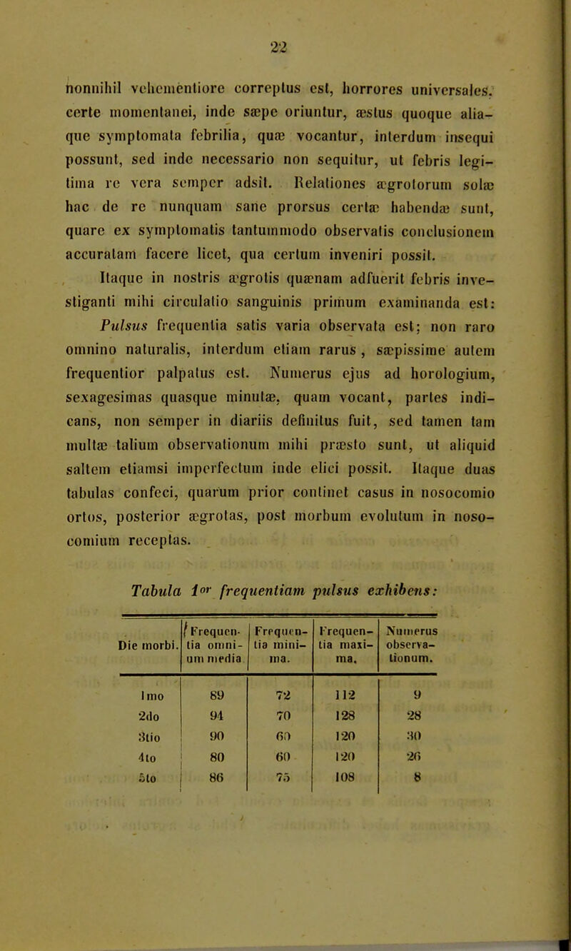 honnihil velicnienliore correplus esl, horrores univcrsales. cerle moinenlanei, inde saepe oriuntur, aeslus quoque alia- que symptomala febrilia, quae vocantur, inlerdum insequi possunt, sed inde necessario non sequilur, ut febris legi- lima re vera semper adsit. Relationes ffigrolorum soia; hac de re nunquam sane prorsus cerla; habenda; sunl, quare ex symptomatis tantumniodo observalis conclusionem accuralam faccre licct, qua certum inveniri possil. Itaque in nostris a^grotis qua^nam adfuerit febris inve- stiganti mihi circulalio sanguinis primum examinanda est: Pulsus frequenlia satis varia observala esl; non raro omnino naturalis, interdum eliam rarus , sa?pissirae aulem frequenlior palpalus cst. Numerus ejus ad horologium, sexagesimas quasque minulaB, quam vocant, partes indi- cans, non semper in diariis defuiilus fuit, sed tamen tam multaB talium observalionum mihi pra^sto sunt, ul aliquid saltem etiamsi impcrfeclum inde elici possit. Ilaque duas tabulas confeci, quarum prior conlinet casus in nosocomio orlos, poslerior a^grotas, post morbum evolulum in noso- comium receptas. Tabula i»' frequentiam pulsus exhibens: Die inorbi. 1 Frequcn- lia omni- uni niedia Frequcn- lia mini- ma. Frequen- lia maxi- ma. Numerus obscrva- lionum. Itno 69 72 112 9 2(lo 94 70 128 28 3llo }X> GO 120 :iO 4to 80 60 120 26 510 86 75 108 b