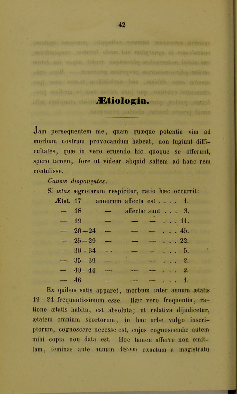 JStiolo^ia. Jam persequentem me, quam quaeque potentia vim ad morbum nostrum provocandum habeat, non fugiunf difTi- cultates, quae in vero eruendo hic quoque se offerunt, spero tamen, fore ut videar aliquid saltem ad hanc rem contulisse. Causce disponentes: Si cBtas aegrotarum respicitur, ratio hfec occurrit: ^tat. 17 annorum afTecta est . . . 1. 18 — affectae sunt . . . 3. 19 — . . 11. 20-24 — . 45. 25-29 — . 22. 30 -34 -■ . 5. 35—39 — . 2. 40- 44 — . 2. 46 — . 1. Ex quibus satis apparet, morbum inter annum ajtatis 19-24 frequentissimum esse. Ha;c vero frequcntia, ra- tione sBtatis habita, est absolula; ut relativa dijudicetur, a)tatem omnium scortorum, in hac urbe vulgo inscri- ptorum, cognosccre necesse est, cujus cognoscenda} autem mihi copia non dala est. Hoc tamen afferre non omit- lam, feminas aiile annum ISvum cAaclum a inagislrafu