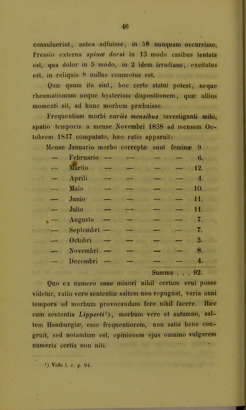consuluerint, antea adfuisse, in 58 nunquaui occurrisse. Pressio externa spincB dorsi in 43 inodo casibus tentala est, qua dolor in 5 modo, in 2 idem irradians, excitatus est, in reliquis 8 nullus conunotus est. Qua) quuni ita sint, hoc certe statui potest, neque rheumali.smum neque hysleriam dispositionem, qua; uUius momcnti sit, ad hunc morbum praebuisse. Frequentiam morbi variis mensihiis investiganti mihi, spalio temporis a mense Novembri 1838 ad mensem Oc- tobrem 1847 computato, haec ratio apparuit: Mense Januario morbo correpta? sunt feminae 9. — Februario — — 6. — ivlartio — — 12. — Aprili — — 4. — Maio — — 10. — Junio — — 11. — Julio — — H. — Augusto — — 7. — Septembri — — 7. — Octobri — 3. — Novembri — — 8. — Decembri — — 4. Summa ... 92. Ouo ex numero sane minori nihil certum erui posse videtur, ratio vero sententiae saltem non repugnat, varia anni lempora ad morbum provocandum fere nihil facere. Haec cum sententia Lippeiii^), morbum vere et aufumno, sal- tem Hamburgia?, esse frequentiorem, non satis bene con- gruit, sed notandum est, opinionem ejus omnino vulgarem numeris certis non niti. ') Vidc I. c. p. 94.