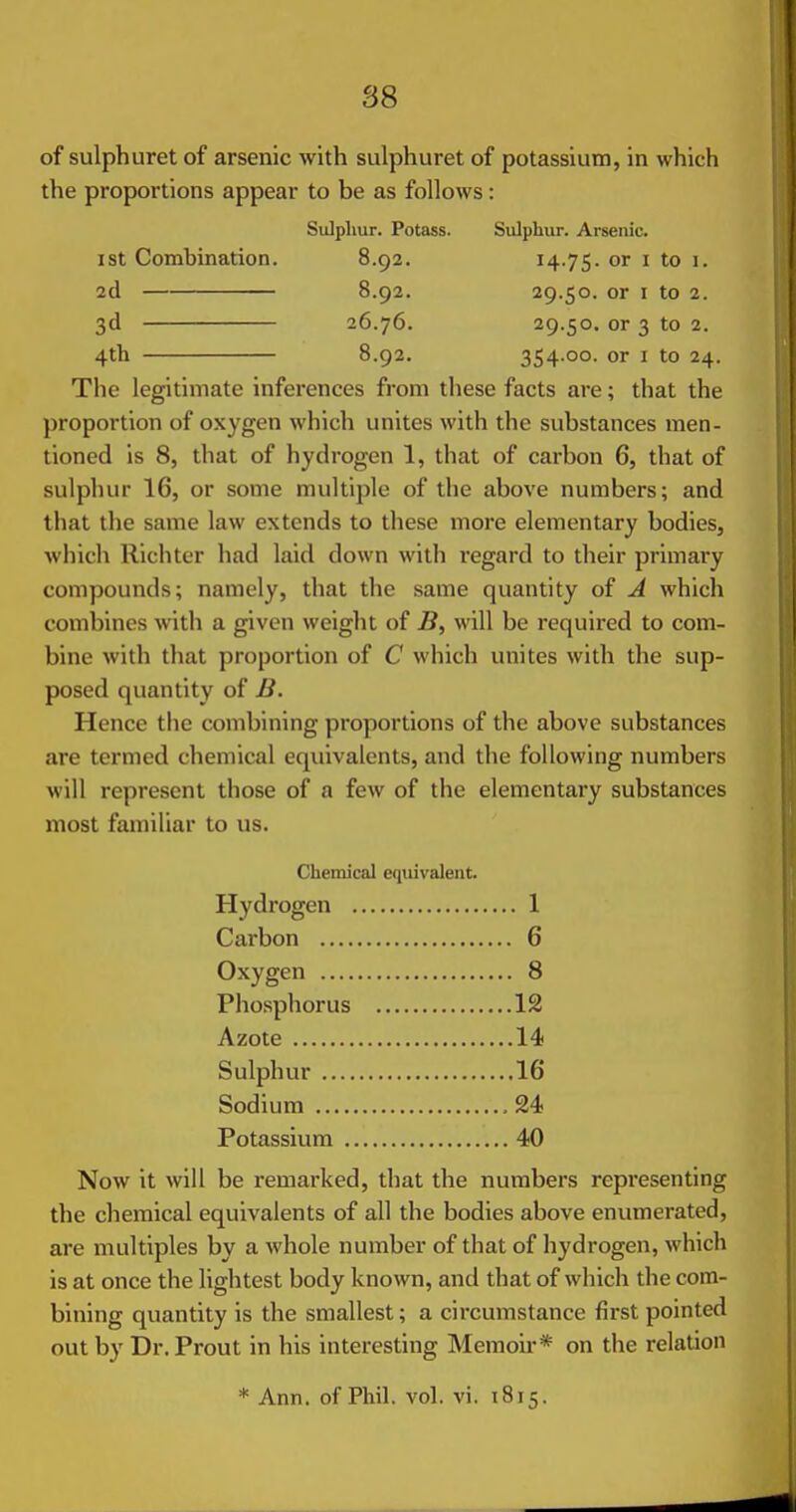 of sulphuret of arsenic with sulphuret of potassium, in which the proportions appear to be as follows : Sulphur. Potass. Sulphur. Arsenic. ist Combination. 8.92, I4-75- or i to 1. 2d 8.92. 29.50. or I to 2. 3d 26.76. 29.50. or 3 to 2. 4th 8.92. 354.00. or I to 24. The legitimate inferences from these facts are; that the proportion of oxygen which unites with the substances men- tioned is 8, that of hydrogen 1, that of carbon 6, that of sulphur 16, or some multiple of the above numbers; and that the same law extends to these more elementary bodies, which Richter had laid down with regard to their primary compounds; namely, that the same quantity of A which combines with a given weight of B, will be required to com- bine with that proportion of C which unites with the sup- posed quantity of B. Hence the combining proportions of the above substances are termed chemical equivalents, and the following numbers will represent those of a few of the elementary substances most familiar to us. Chemical equivalent. Hydrogen 1 Carbon 6 Oxygen 8 Phosphorus 12 Azote 14 Sulphur 16 Sodium 24 Potassium 40 Now it will be remarked, that the numbers representing the chemical equivalents of all the bodies above enumerated, are multiples by a whole number of that of hydrogen, which is at once the lightest body known, and that of which the com- bining quantity is the smallest; a circumstance first pointed out by Dr.Prout in his interesting Memoii-* on the relation * Ann. of Phil. vol. vi. 1815.