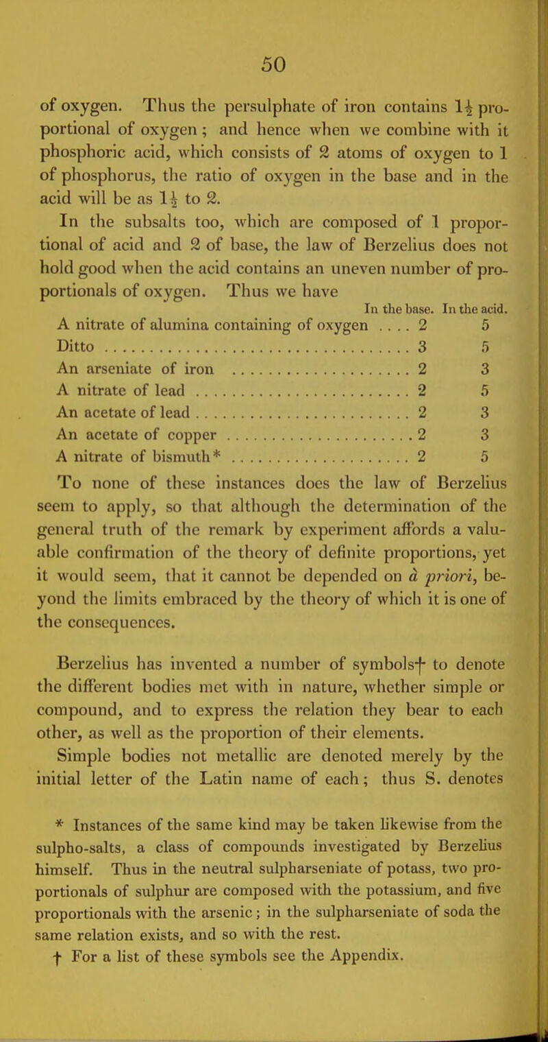 of oxygen. Thus the persulphate of iron contains pro- portional of oxygen ; and hence when we combine with it phosphoric acid, which consists of 2 atoms of oxygen to 1 of phosphorus, the ratio of oxygen in the base and in the acid will be as 15 to 2. In the subsalts too, which are composed of 1 propor- tional of acid and 2 of base, the law of Berzelius does not hold good when the acid contains an uneven number of pro- portionals of oxygen. Thus we have In the base. In the acid. A nitrate of alumina containing of oxygen .... 2 5 Ditto 3 5 An arseniate of iron 2 3 A nitrate of lead 2 5 An acetate of lead 2 3 An acetate of copper 2 3 A nitrate of bismuth* 2 5 To none of these instances does the law of Berzelius seem to apply, so that although the determination of the general truth of the remark by experiment affords a valu- able confirmation of the theory of definite proportions, yet it would seem, that it cannot be depended on d priori, be- yond the limits embraced by the theory of which it is one of the consequences. Berzelius has invented a number of symbols-f- to denote the different bodies met with in nature, whether simple or compound, and to express the relation they bear to each other, as well as the proportion of their elements. Simple bodies not metallic are denoted merely by the initial letter of the Latin name of each; thus S. denotes * Instances of the same kind may be taken likewise from the sulpho-salts, a class of compounds investigated by Berzelius himself. Thus in the neutral sulpharseniate of potass, two pro- portionals of sulphur are composed with the potassium, and five proportionals with the arsenic; in the sulpharseniate of soda the same relation exists, and so with the rest. f For a list of these symbols see the Appendix.