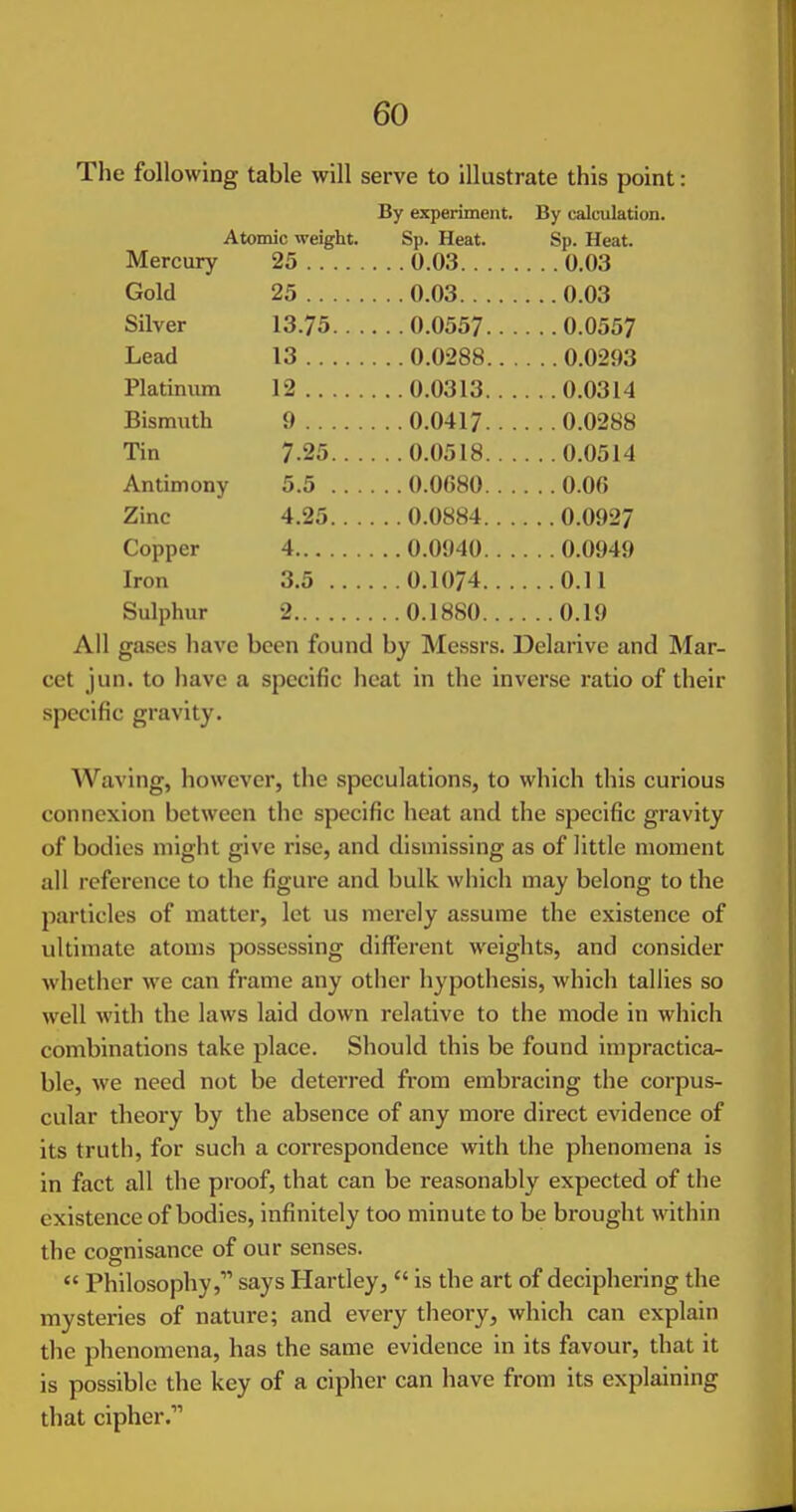 The following table will serve to illustrate this point: By experiment. By calculation. Atomic weight. Sp. H63.t> Sn Hpat Mercury 25 .. 0.03 0.03 Gold 25 . . 0.03 0.03 Silver 13.75 .0.0557... 0.0557 Lead 13 0.0288.. . . . . 0.0293 Platinum 12 ..0.0313. . . 0.0314 Bismuth 9 . .0.0417. . . 0.0288 Tin 7.25 . .0.0518. . . 0.0514 Antimony 5.5 . . 0.0680.. . 0.06 Zinc 4.25 .. 0.0884.. . 0.0927 Copper 4 .. 0.0940.. . . . . 0.0949 Iron 3.5 . . 0.1074.. . 0.11 Sulphur 2 ..0.1880.. . . . .0.19 AH gases have been found by Messrs. Delarive and Mar- cet jun. to have a specific heat in the inverse ratio of their specific gravity. Waving, however, the speculations, to which this curious connexion between the specific heat and the specific gravity of bodies might give rise, and dismissing as of little moment all reference to the figure and bulk which may belong to the particles of matter, let us merely assume the existence of ultimate atoms possessing different weights, and consider whether we can frame any other hypothesis, which tallies so well with the laws laid down relative to the mode in which combinations take place. Should this be found impractica- ble, we need not be deterred fi'om embracing the corpus- cular theory by the absence of any more direct evidence of its truth, for such a correspondence with the phenomena is in fact all the proof, that can be reasonably expected of the existence of bodies, infinitely too minute to be brought within the cognisance of our senses.  Philosophy, says Hartley,  is the art of deciphering the mysteries of nature; and every theory, which can explain the phenomena, has the same evidence in its favour, that it is possible the key of a cipher can have from its explaining that cipher.